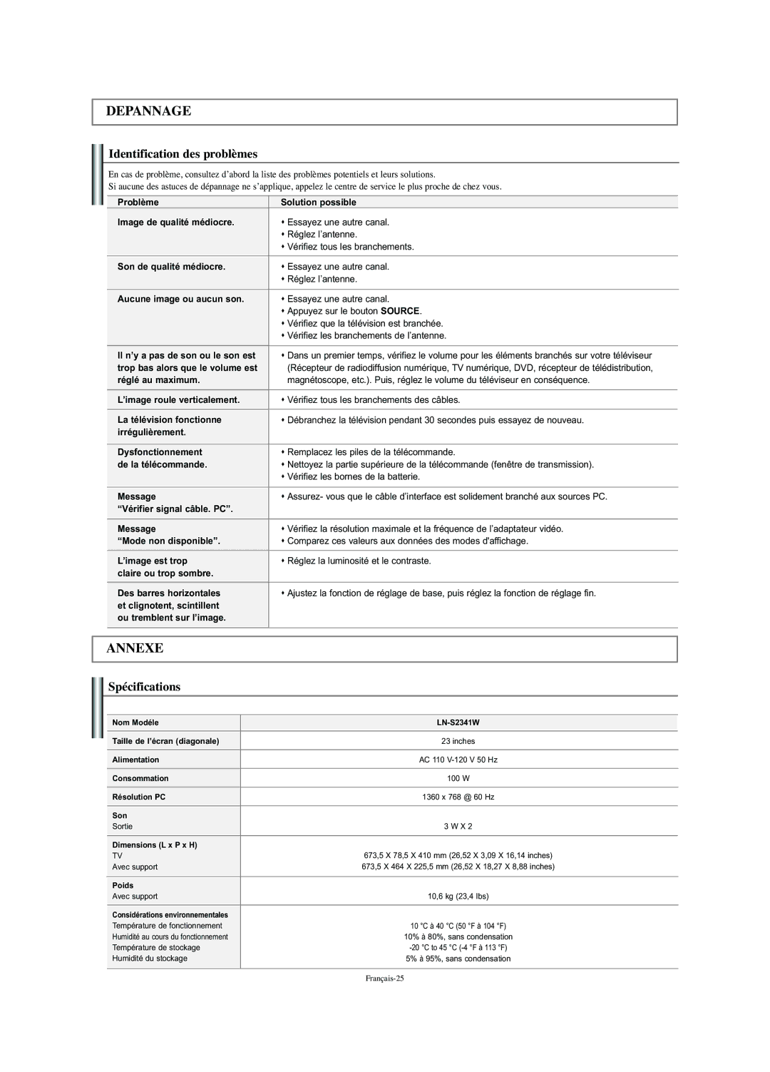 Samsung LN-S2341W manual Identification des problèmes, Spécifications 