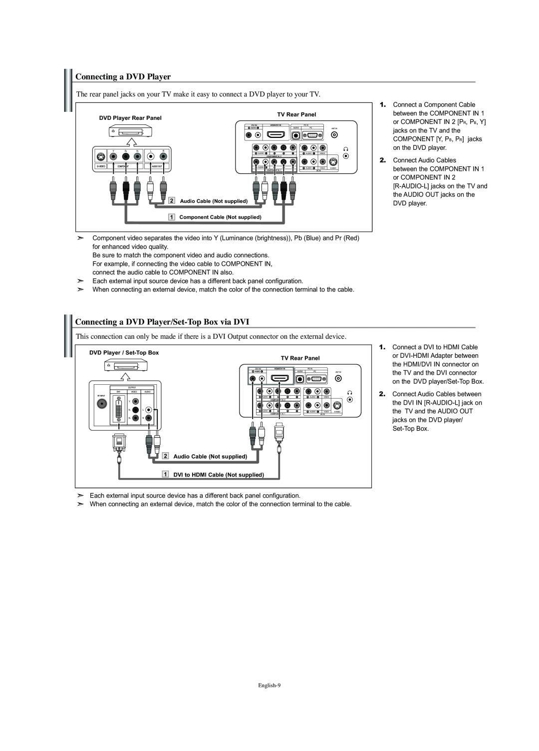 Samsung LN-S2341W manual Connecting a DVD Player/Set-Top Box via DVI, DVD Player Rear Panel, TV Rear Panel 