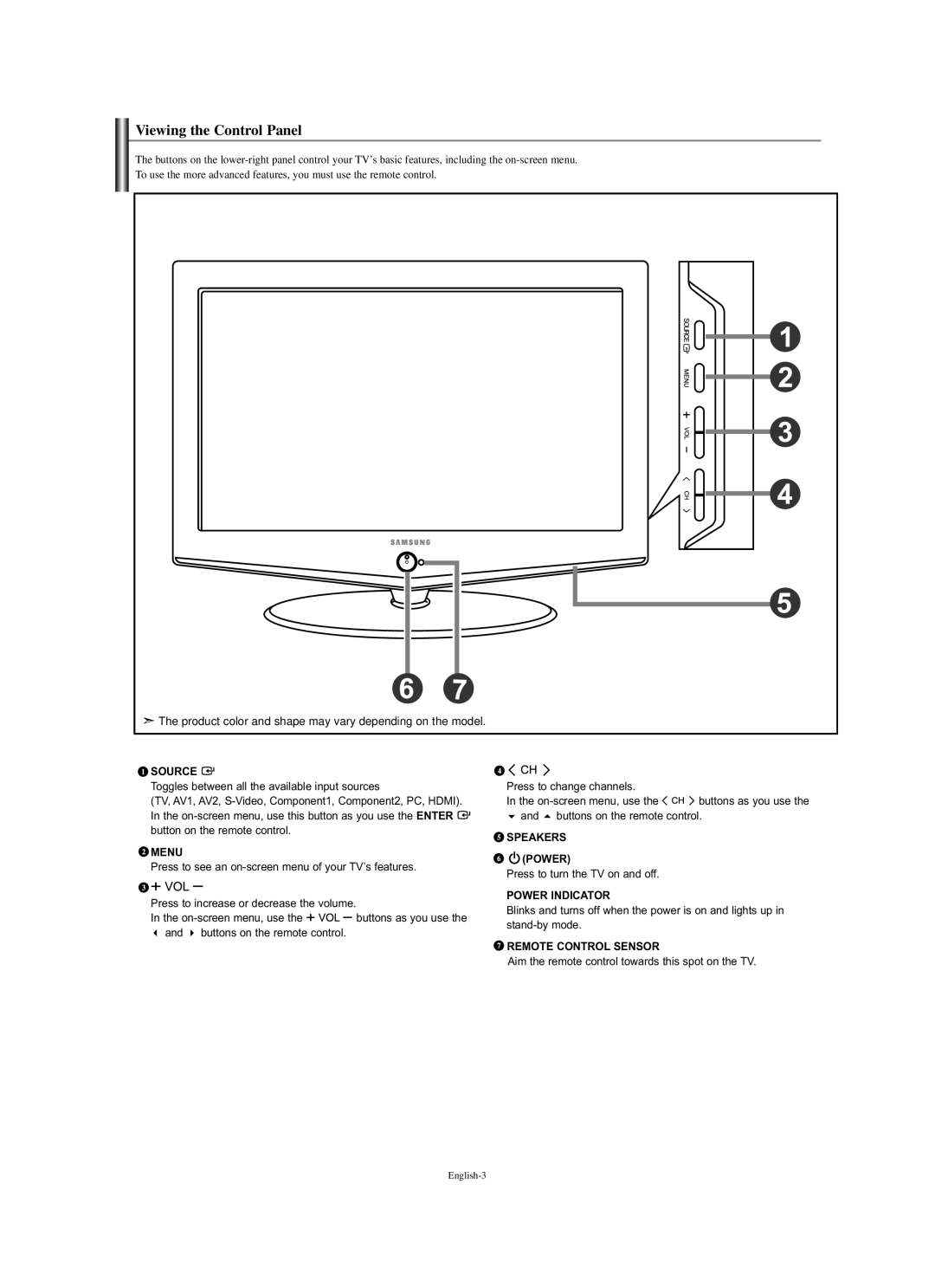 Samsung LN-S2351W manual Viewing the Control Panel, Press to see an on-screen menu of your TV’s features 