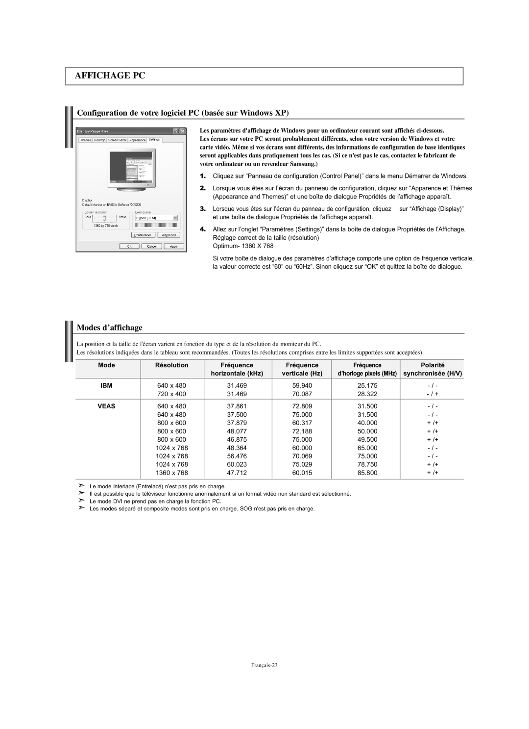 Samsung LN-S2351W manual Configuration de votre logiciel PC basée sur Windows XP, Modes d’affichage, Fréquence 