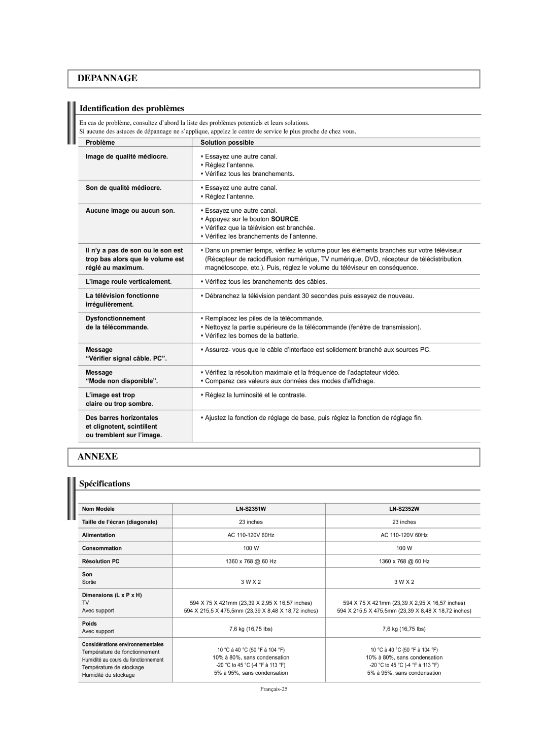 Samsung LN-S2351W manual Identification des problèmes, Spécifications 