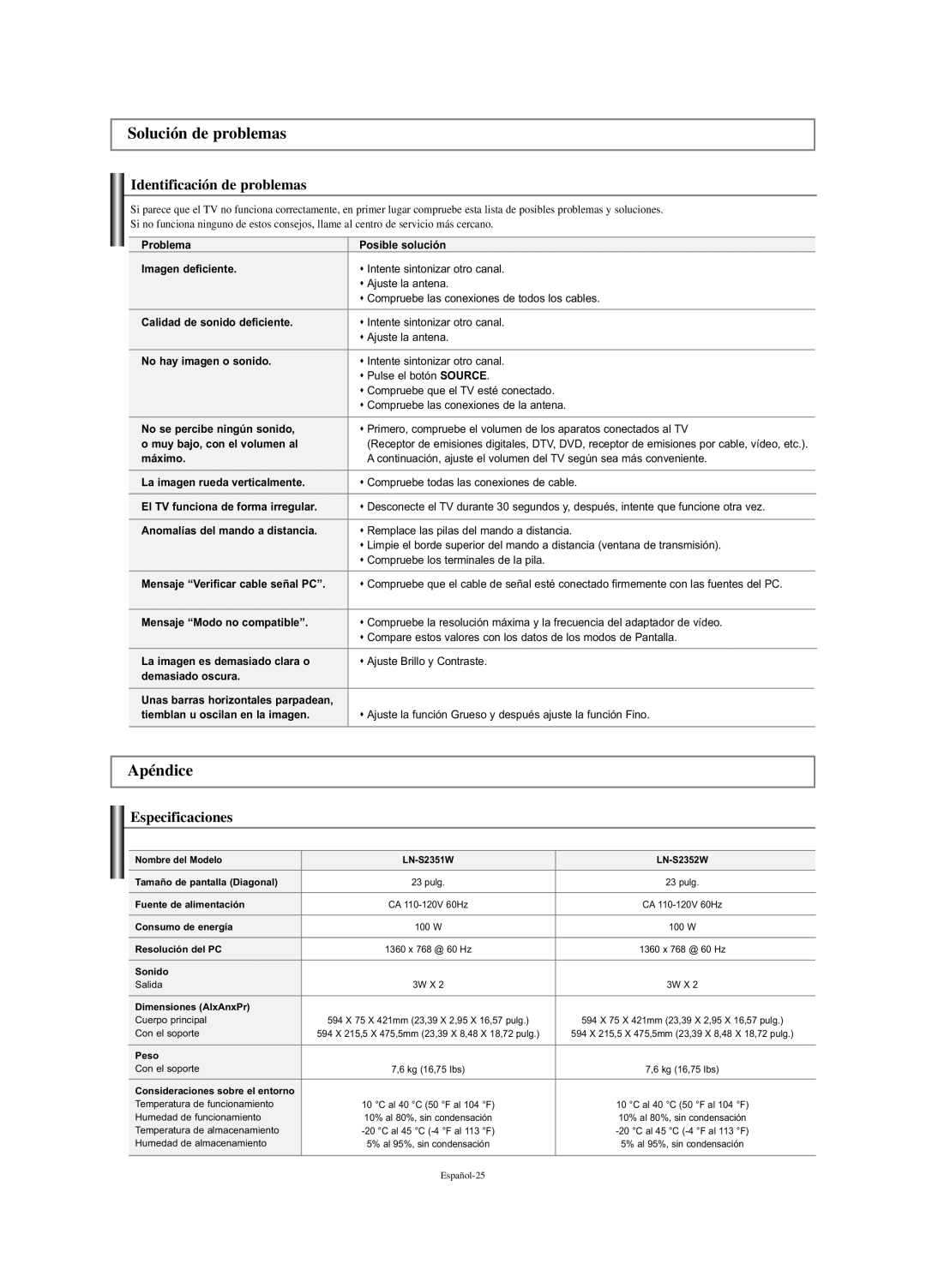 Samsung LN-S2351W manual Solución de problemas, Apéndice, Identificación de problemas, Especificaciones 