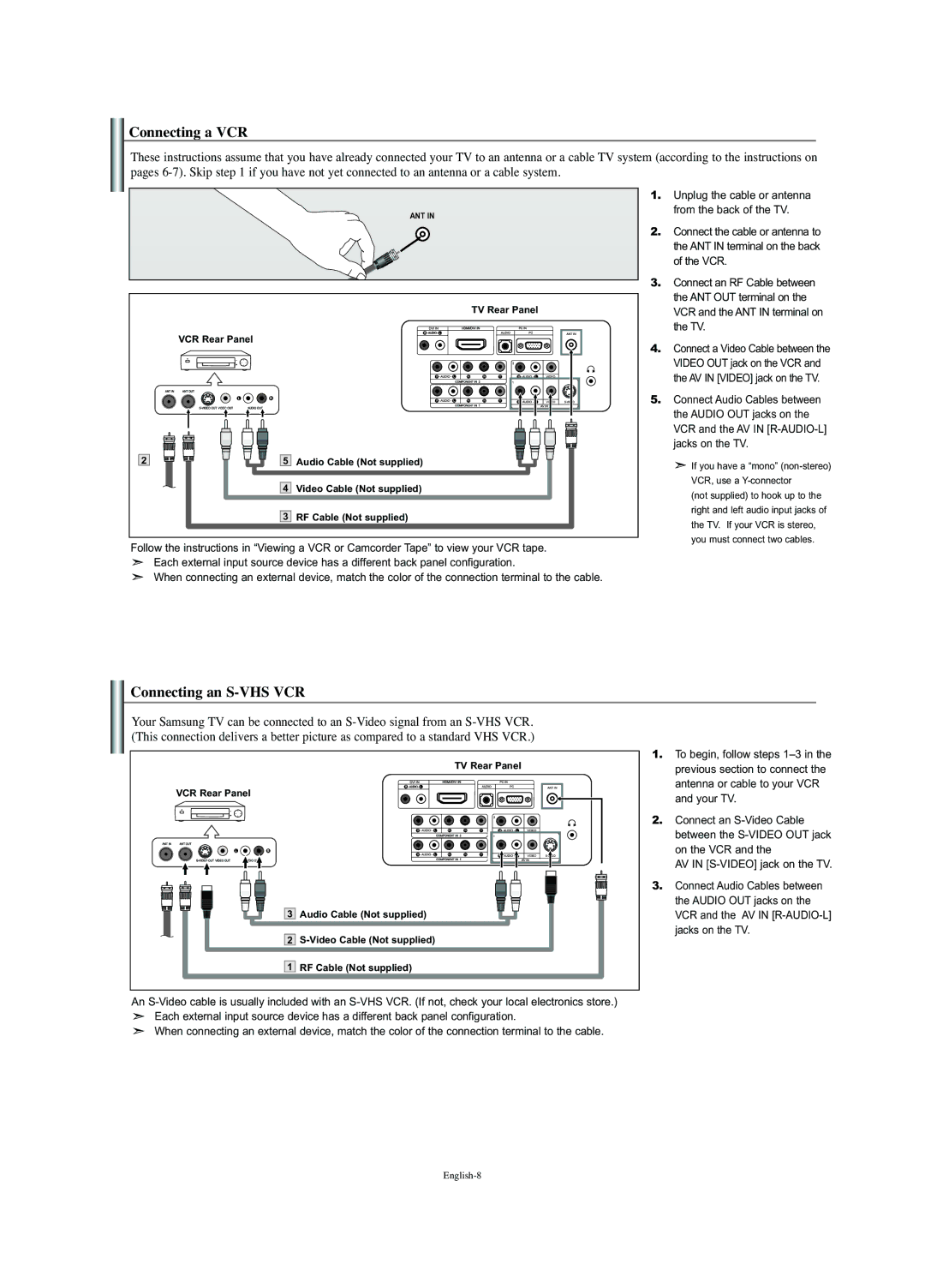 Samsung LN-S2352W manual Connecting a VCR, Connecting an S-VHS VCR 