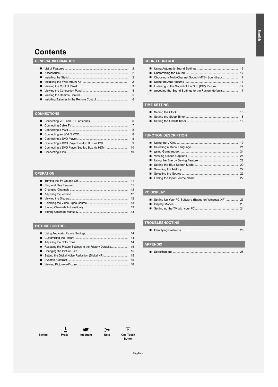 Samsung LN-S2352W manual Contents 