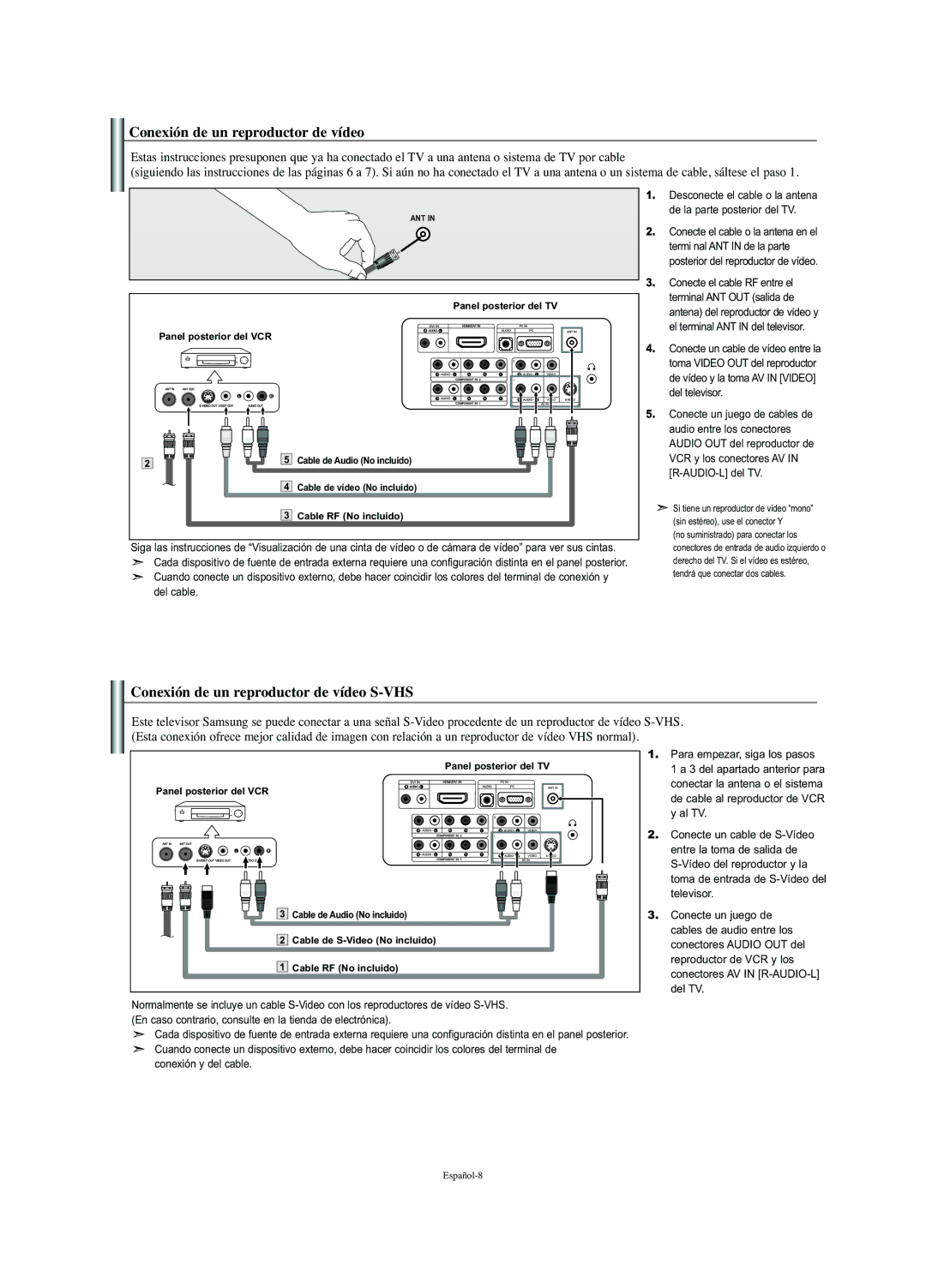 Samsung LN-S2352W manual Conexión de un reproductor de vídeo S-VHS, Panel posterior del TV Panel posterior del VCR 