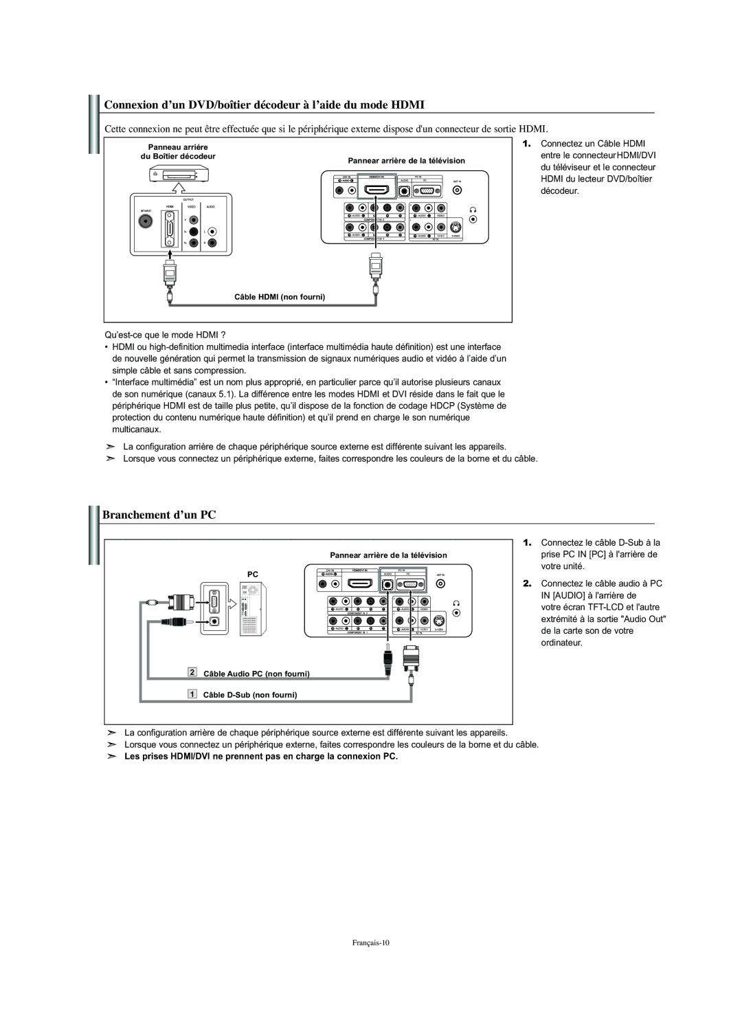 Samsung LN-S2352W manual Connexion d’un DVD/boîtier décodeur à l’aide du mode Hdmi, Branchement d’un PC, Panneau arriére 