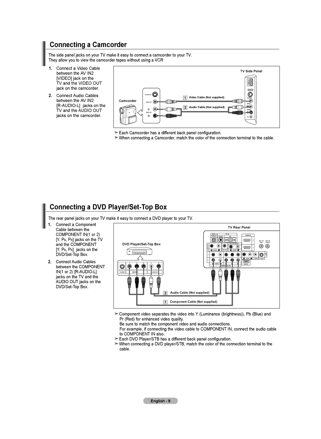 Samsung LN-T4642H manual Connecting a Camcorder, Connecting a DVD Player/Set-Top Box 