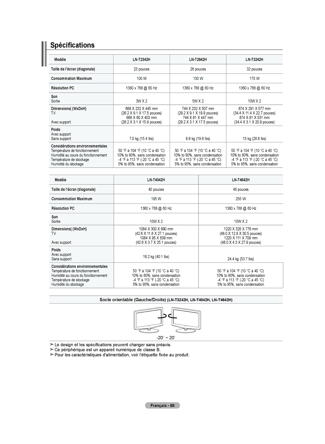 Samsung manual Spécifications, Socle orientable Gauche/Droite LN-T3242H,LN-T4042H,LN-T4642H 