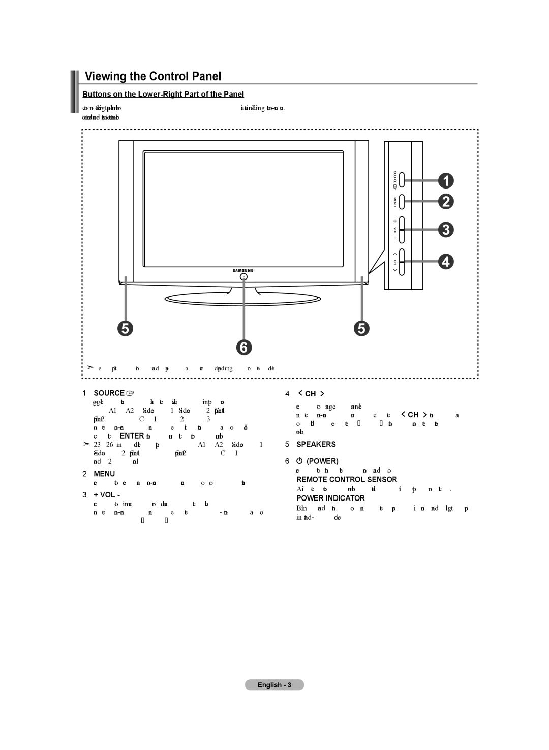 Samsung LN-T4642H manual Viewing the Control Panel, Buttons on the Lower-Right Part of the Panel, + Vol, Power 