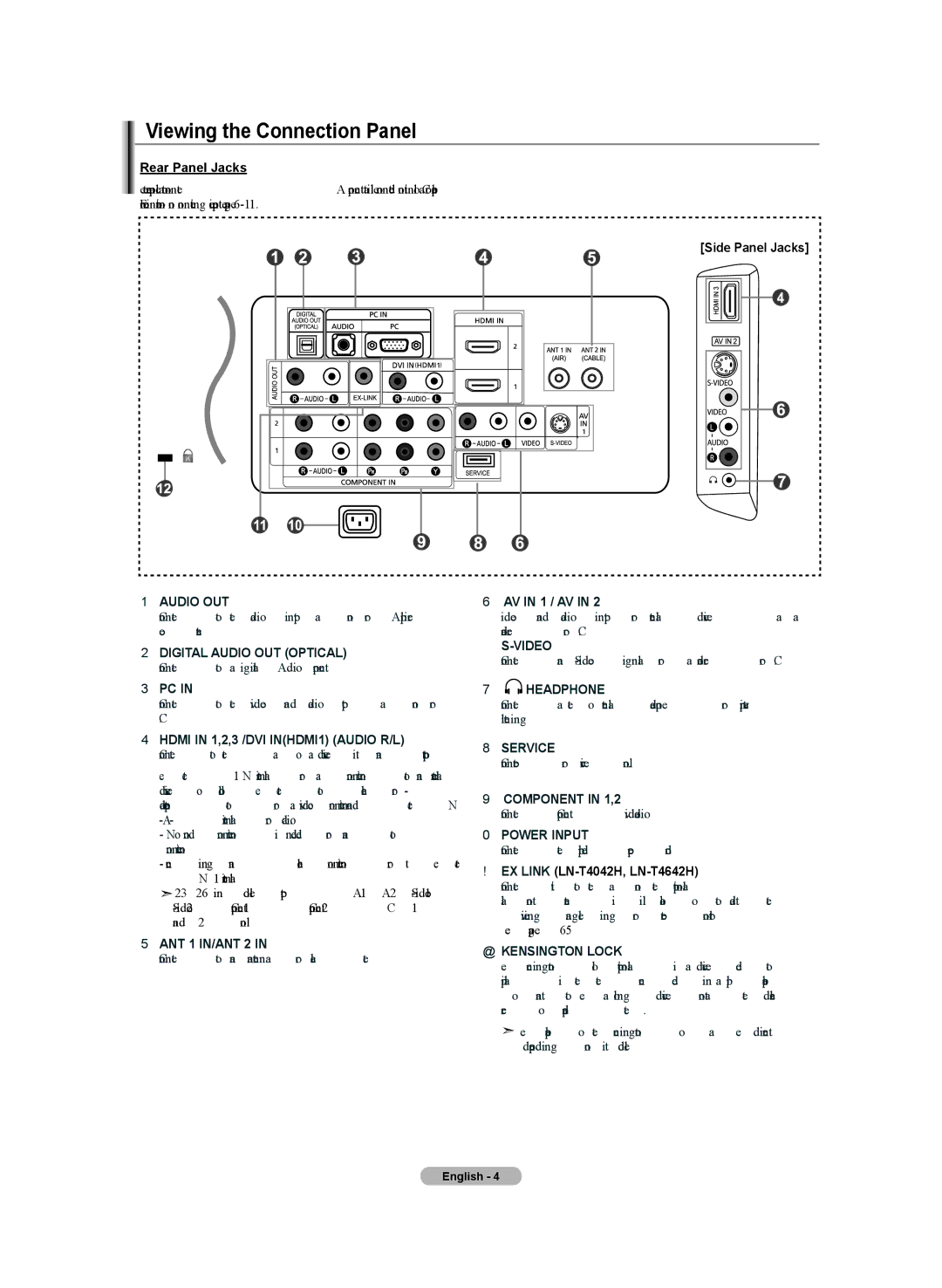 Samsung LN-T4642H manual Viewing the Connection Panel, Rear Panel Jacks, Side Panel Jacks AV in 1 / AV 