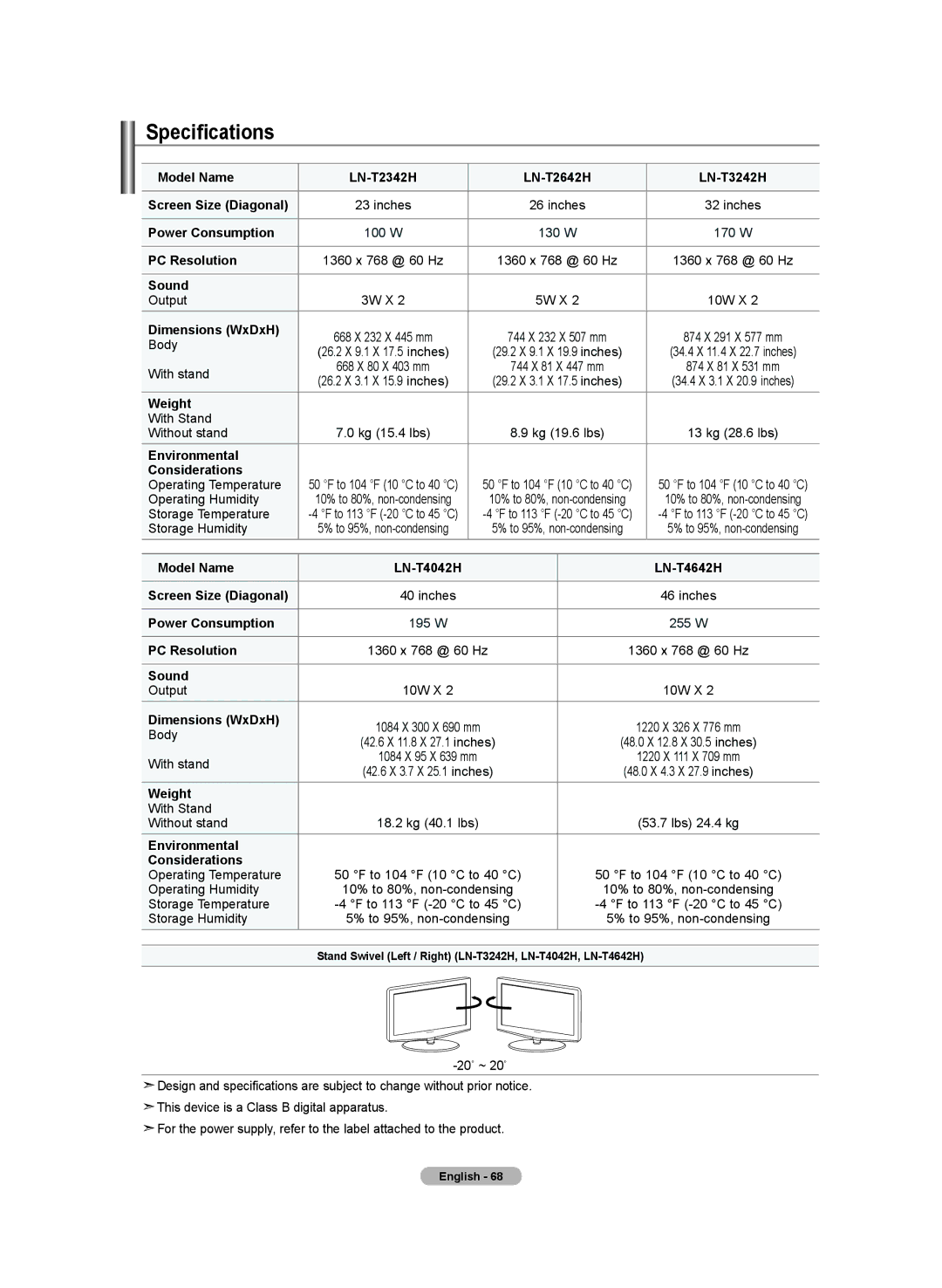 Samsung LN-T4642H manual Specifications 