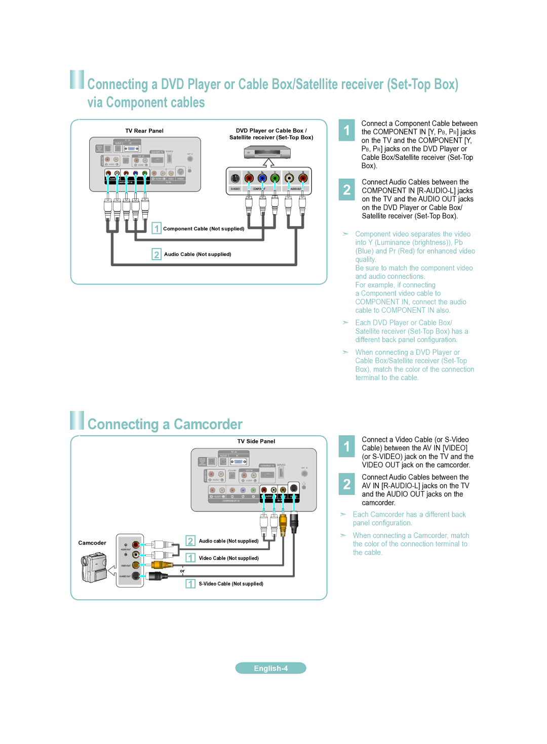 Samsung LN19A331J1D manual Connecting a Camcorder, Connect Audio Cables between, Connect a Video Cable or S-Video 