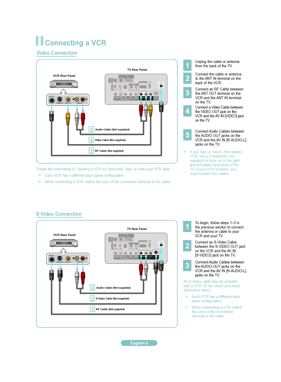 Samsung LN19A331J1D manual Connecting a VCR 