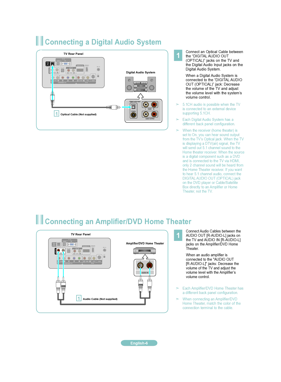 Samsung LN19A331J1D manual Connecting a Digital Audio System, Connecting an Amplifier/DVD Home Theater 