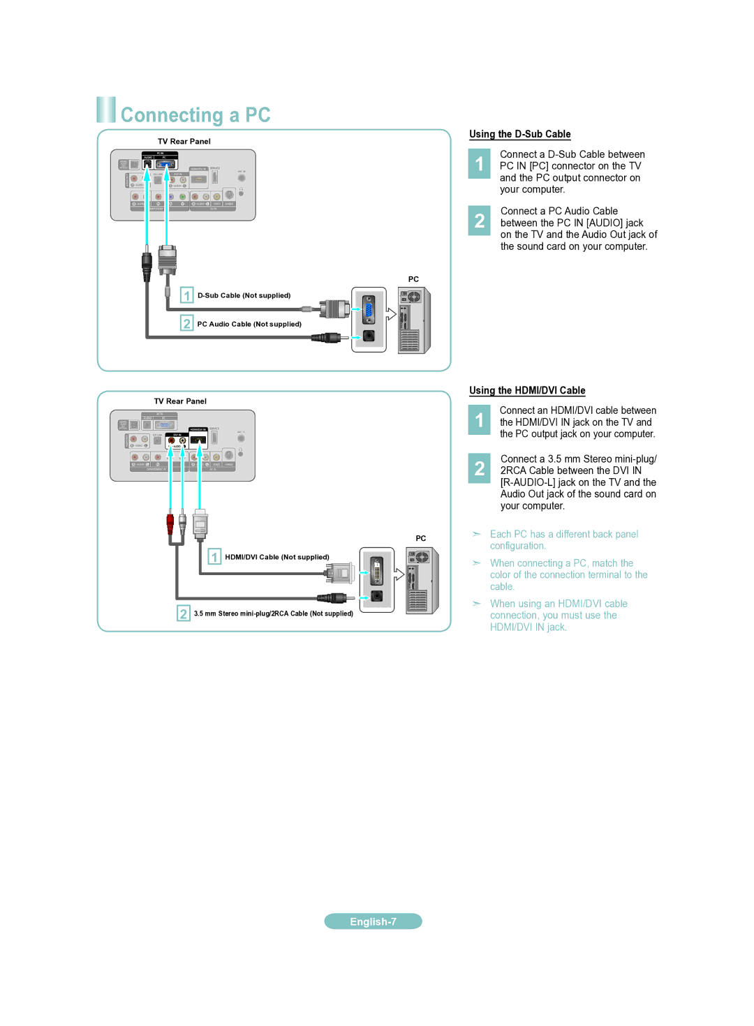 Samsung LN19A331J1D Connecting a PC, Using the D-Sub Cable, Using the HDMI/DVI Cable, Connect an HDMI/DVI cable between 