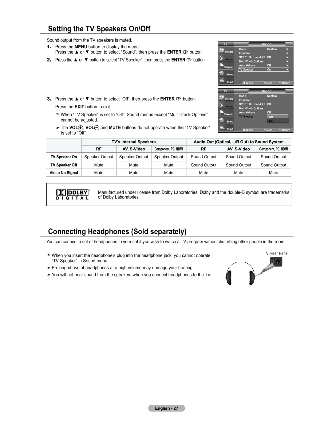 Samsung LN19A450 user manual Setting the TV Speakers On/Off, Connecting Headphones Sold separately 