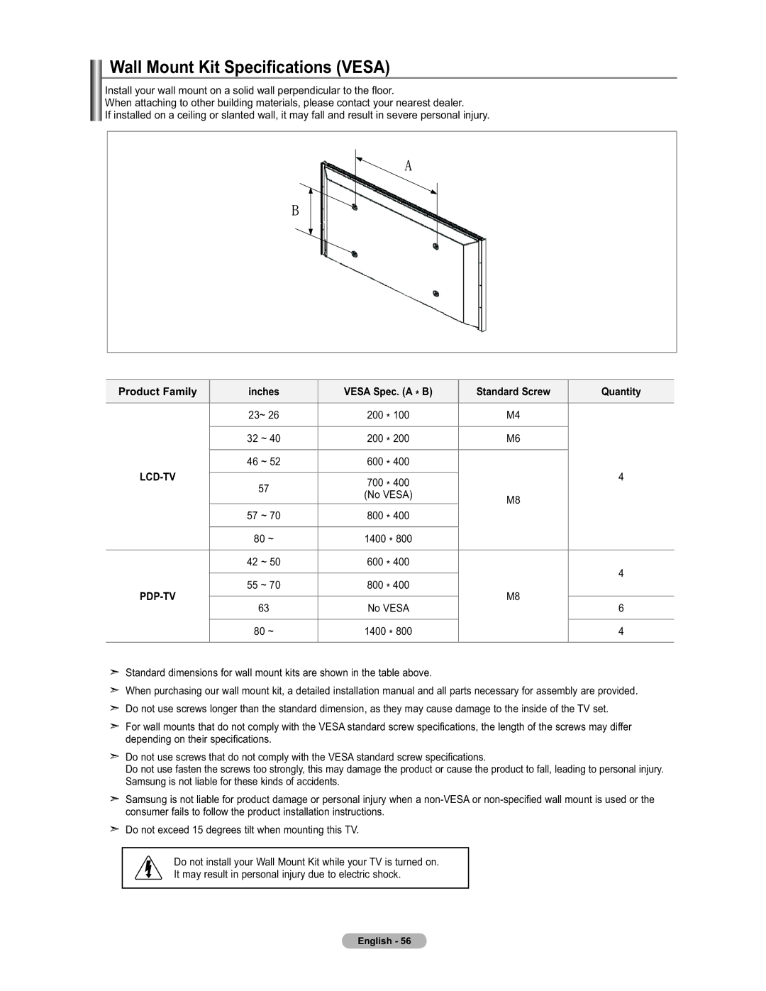 Samsung LN19A450 user manual Wall Mount Kit Specifications Vesa 