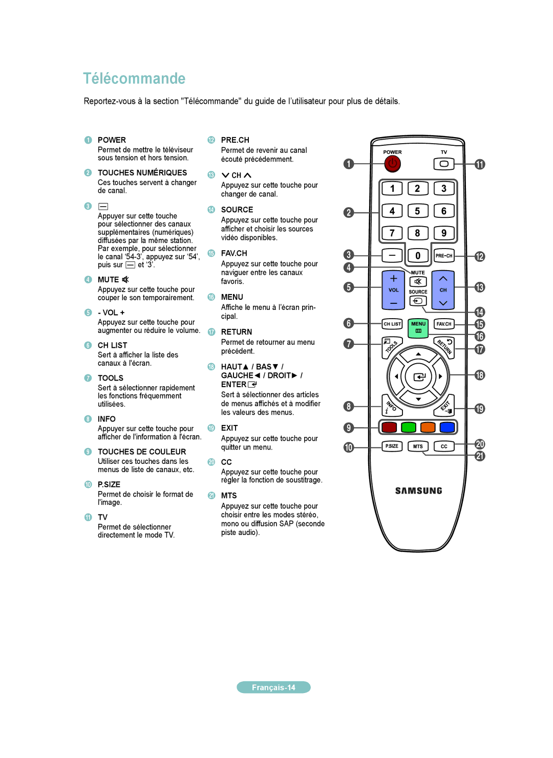 Samsung LN19B650, LN22B650 setup guide Télécommande, Touches Numériques Ces touches servent à changer de canal 