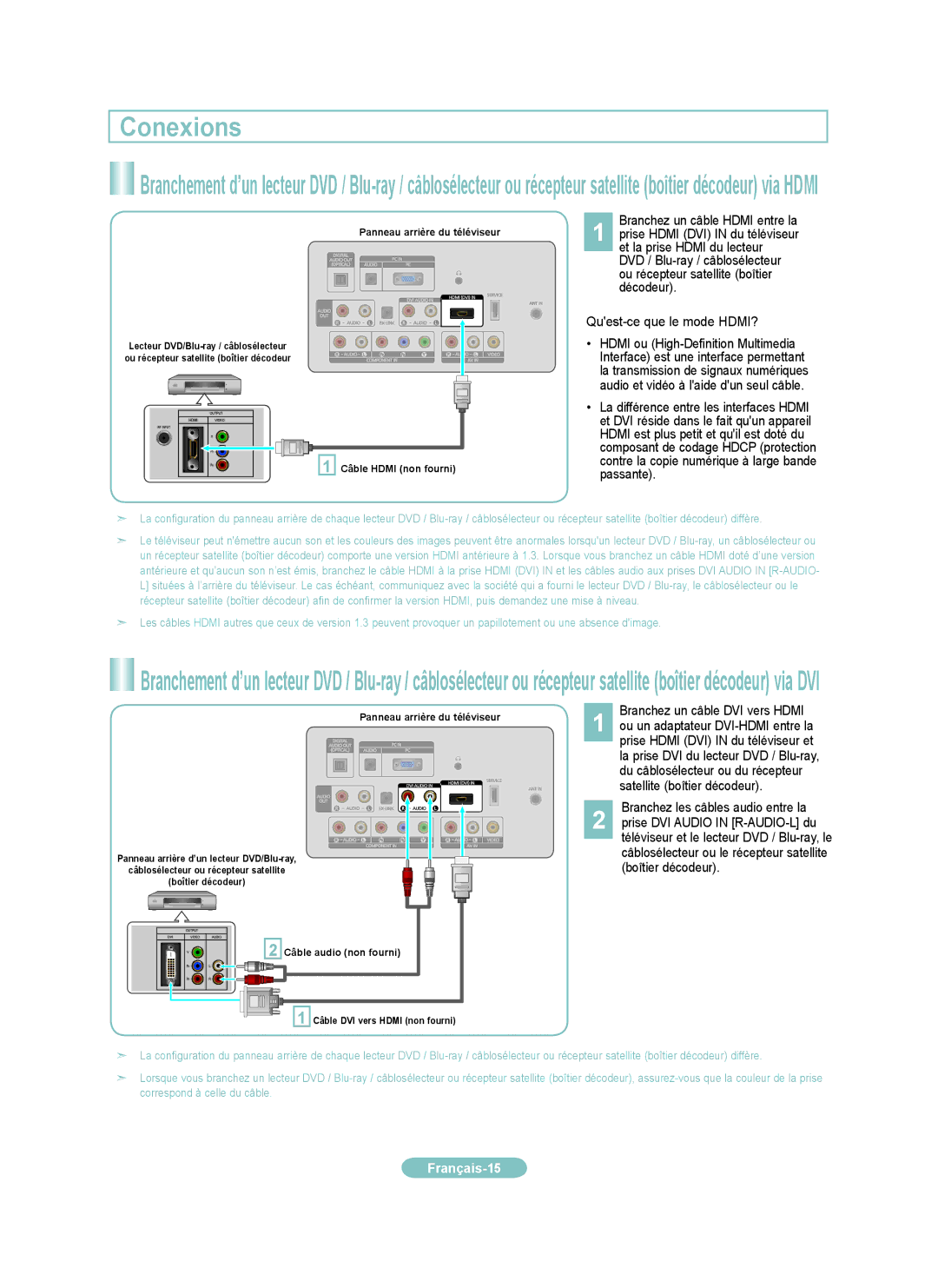 Samsung LN22B650, LN19B650 setup guide Conexions 