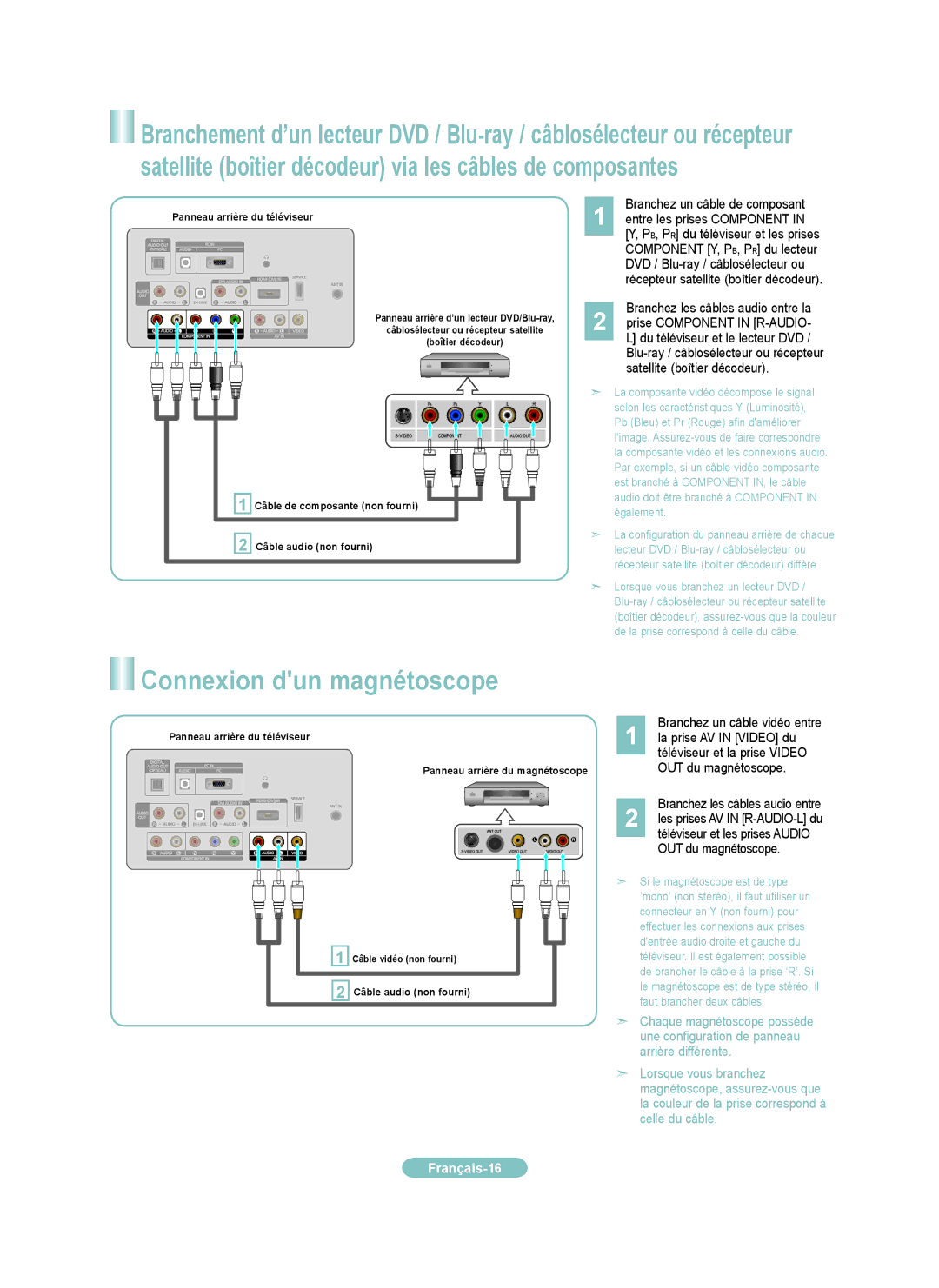 Samsung LN19B650, LN22B650 Connexion dun magnétoscope, Branchez un câble de composant, Branchez les câbles audio entre la 