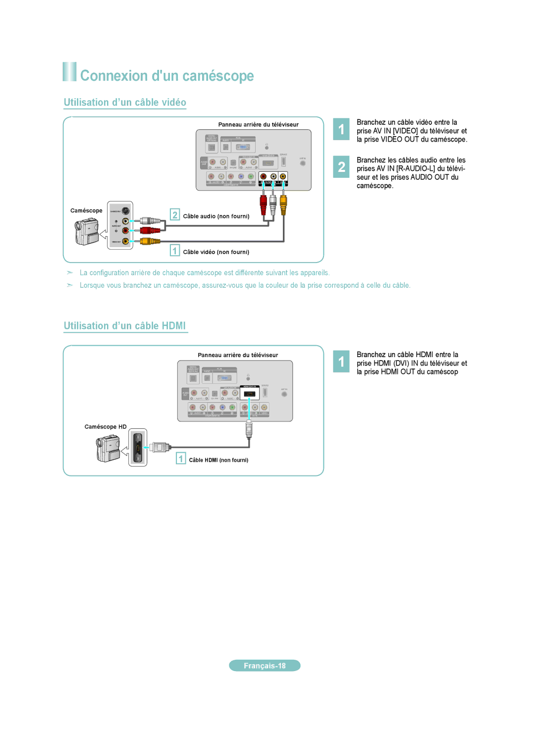 Samsung LN19B650, LN22B650 setup guide Connexion dun caméscope, Branchez un câble vidéo entre la 