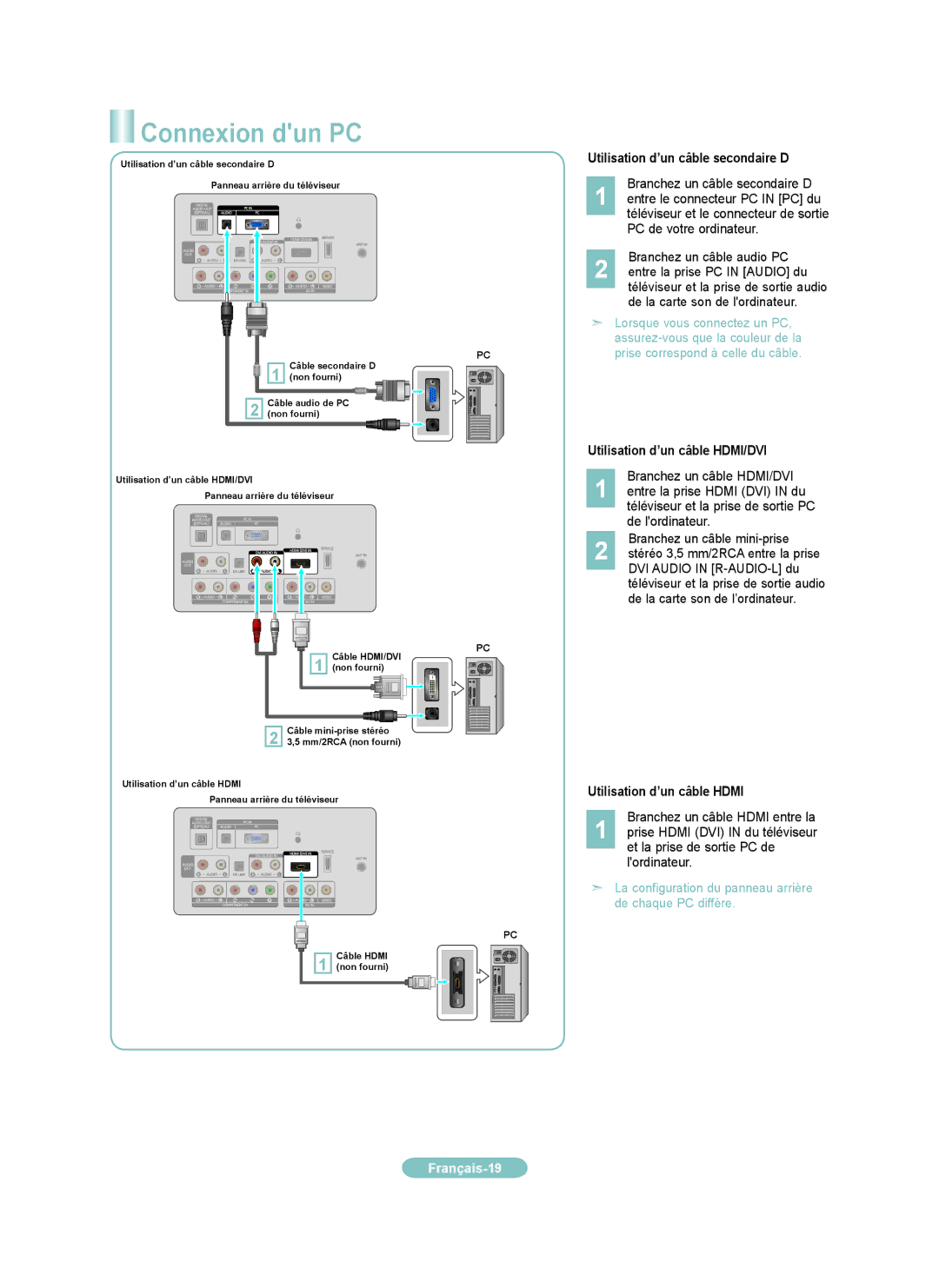 Samsung LN22B650, LN19B650 Connexion dun PC, Utilisation d’un câble secondaire D, Utilisation d’un câble HDMI/DVI 