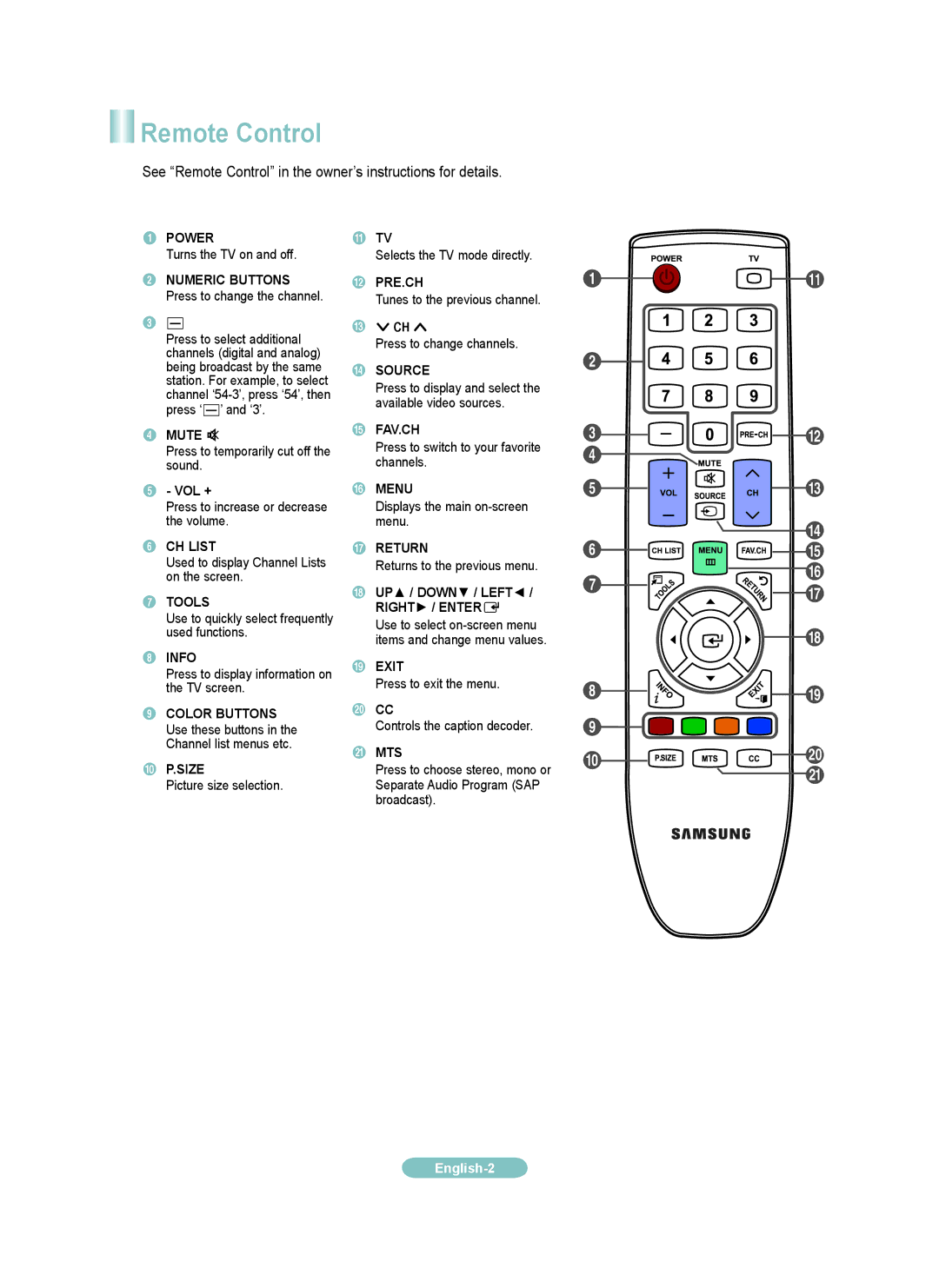 Samsung LN19B650, LN22B650 setup guide Remote Control, Vol +, # z, UP / Down / Left, Mts 