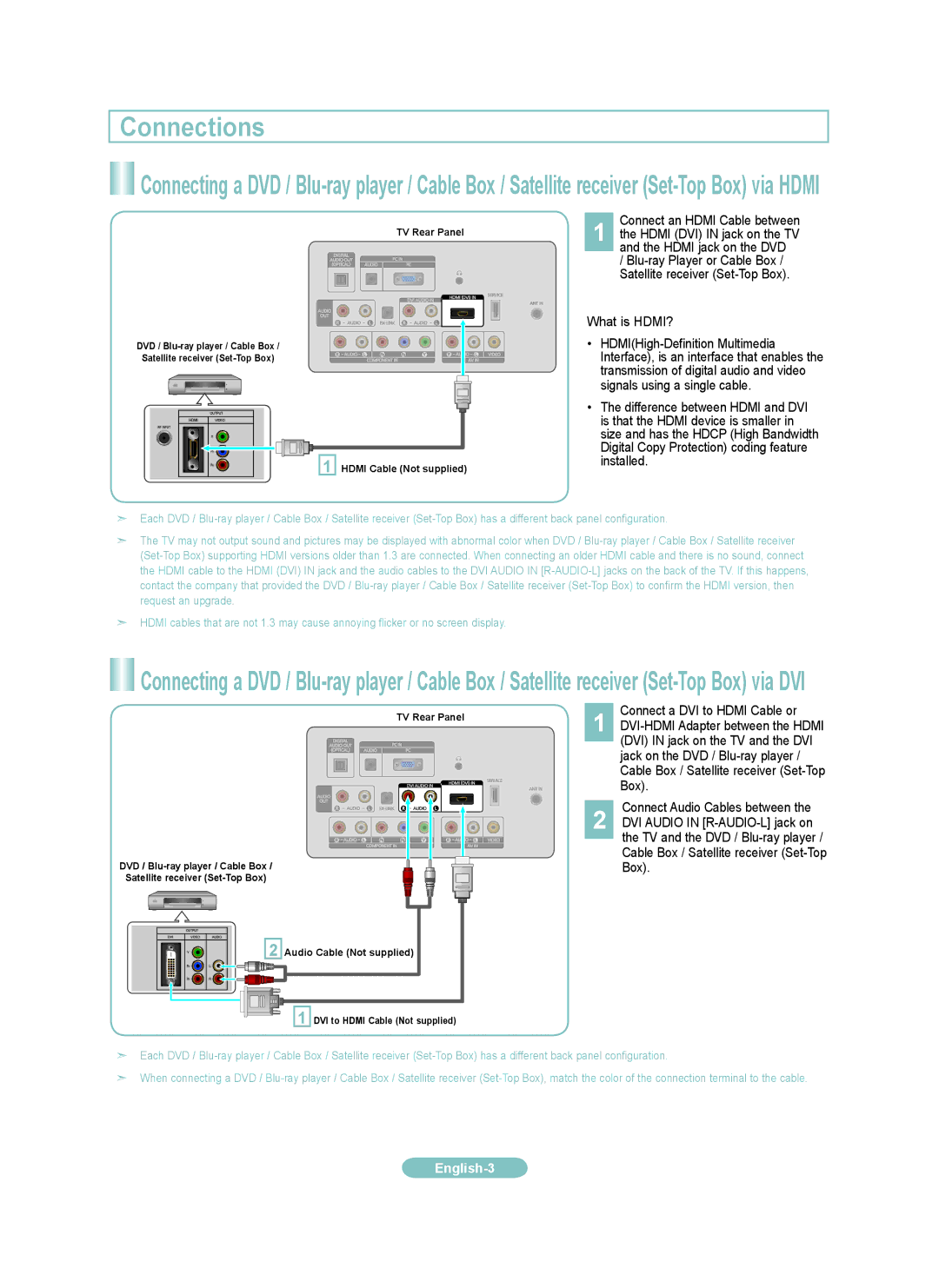 Samsung LN22B650, LN19B650 setup guide Connections 