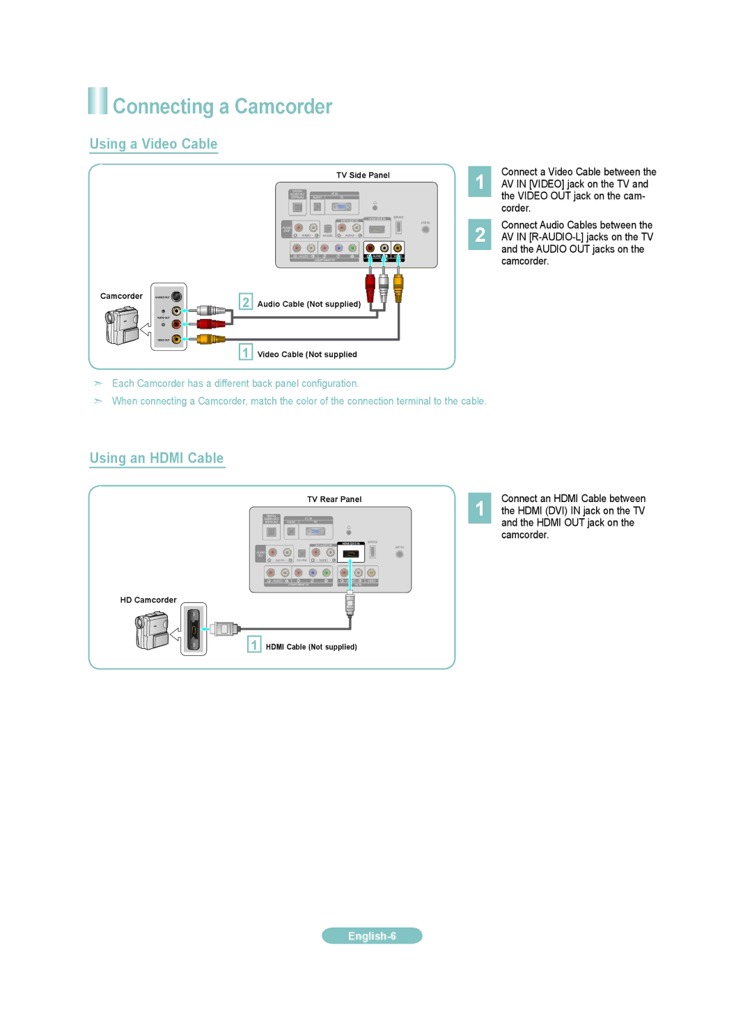 Samsung LN19B650, LN22B650 setup guide Connecting a Camcorder, Using a Video Cable 