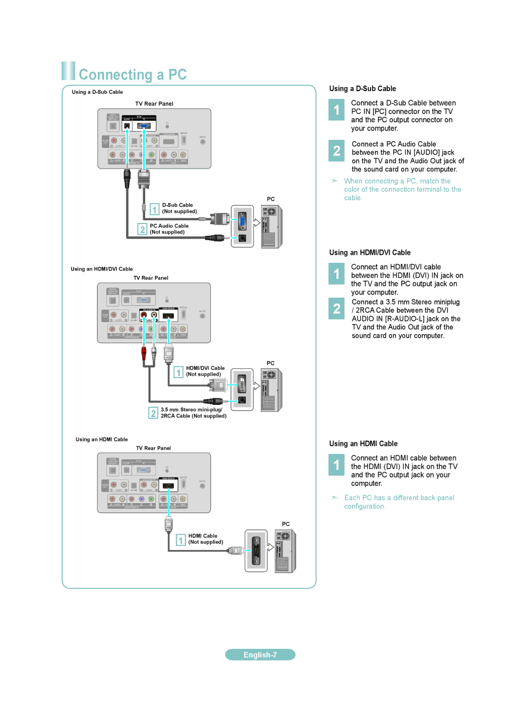 Samsung LN22B650, LN19B650 setup guide Connecting a PC, Using a D-Sub Cable, Using an HDMI/DVI Cable, Using an Hdmi Cable 