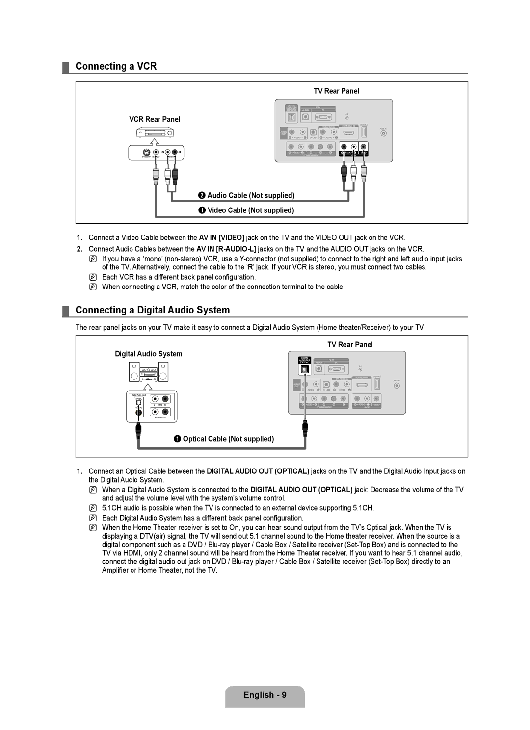 Samsung LN22B650T6D user manual Connecting a VCR, Connecting a Digital Audio System, Amplifier or Home Theater, not the TV 