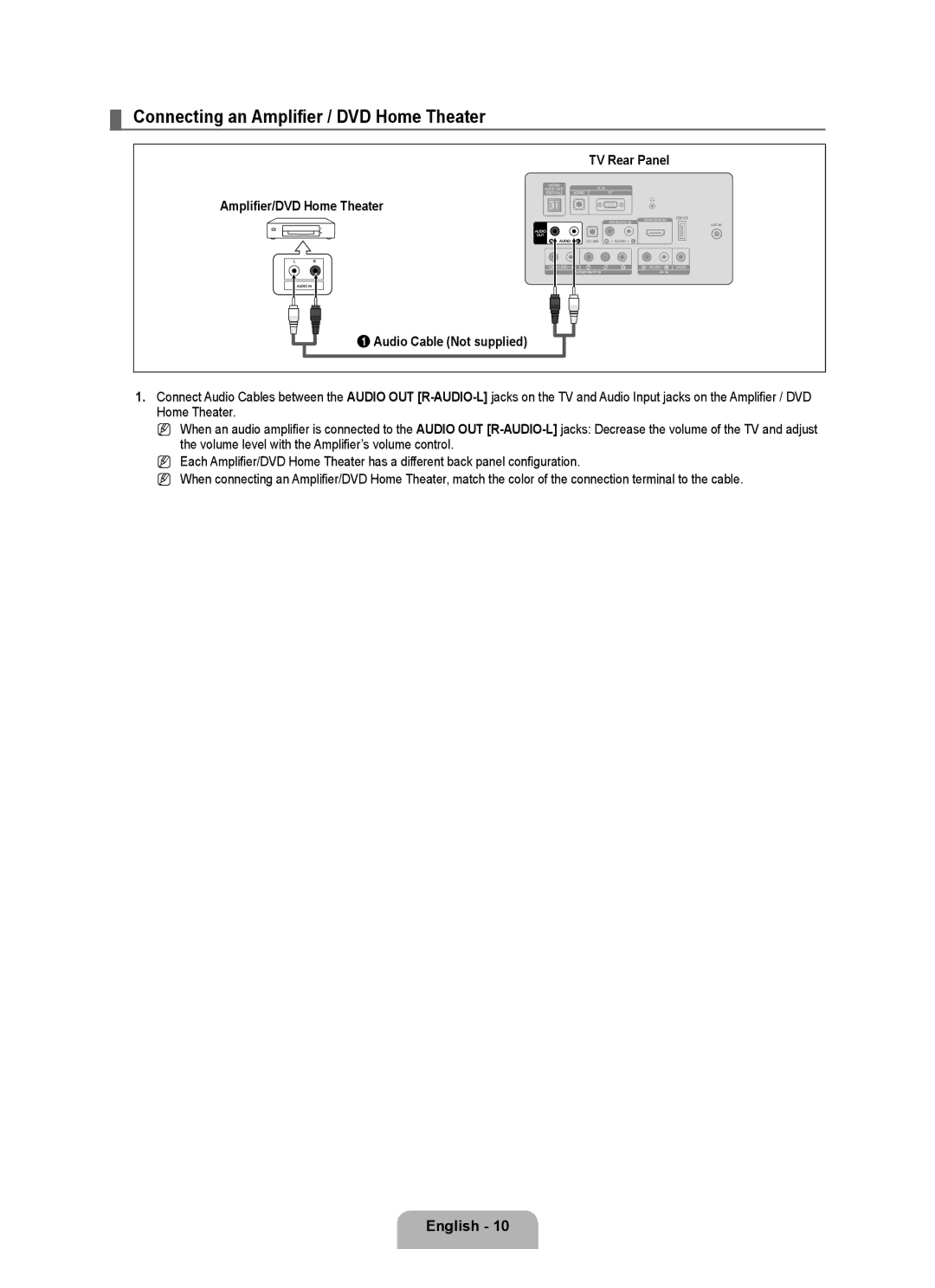 Samsung LN19B650T6D, LN22B650T6D user manual Connecting an Amplifier / DVD Home Theater 