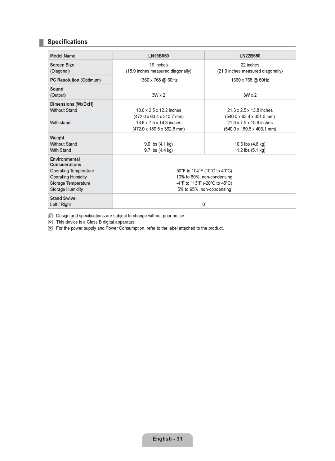 Samsung LN22B650T6D, LN19B650T6D user manual Specifications 