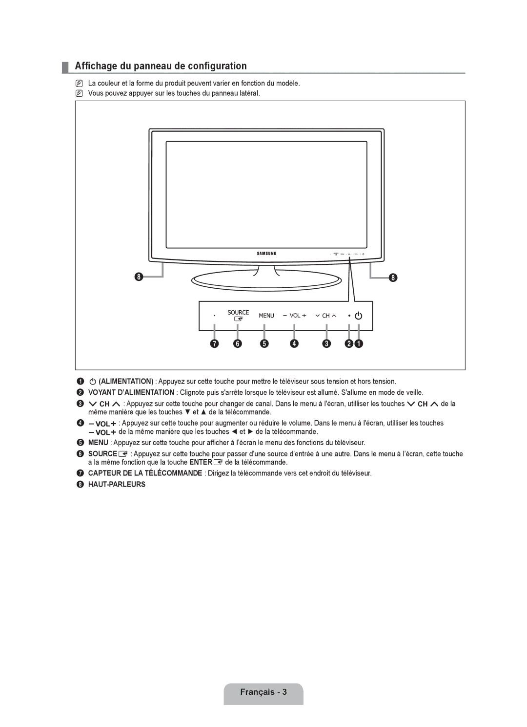 Samsung LN22B650T6D, LN19B650T6D user manual Affichage du panneau de configuration, Français  