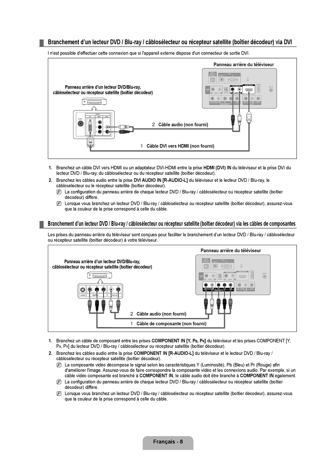 Samsung LN19B650T6D, LN22B650T6D user manual Français 