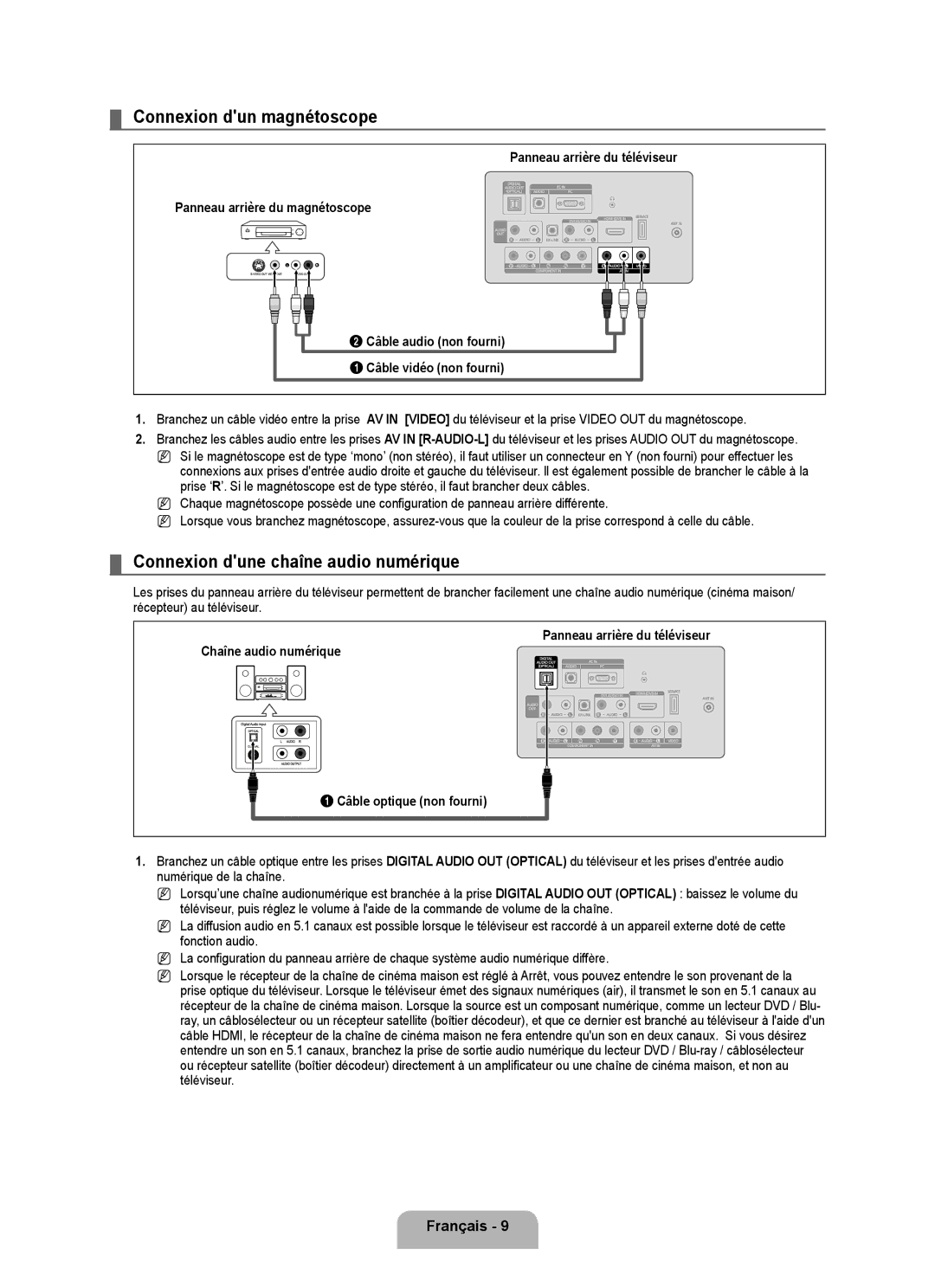 Samsung LN22B650T6D, LN19B650T6D user manual Connexion dun magnétoscope, Connexion dune chaîne audio numérique 