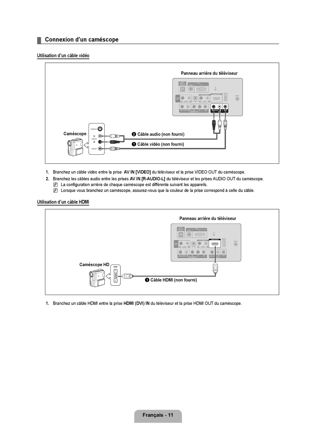 Samsung LN22B650T6D, LN19B650T6D Connexion dun caméscope, Utilisation d’un câble vidéo, Utilisation d’un câble Hdmi 