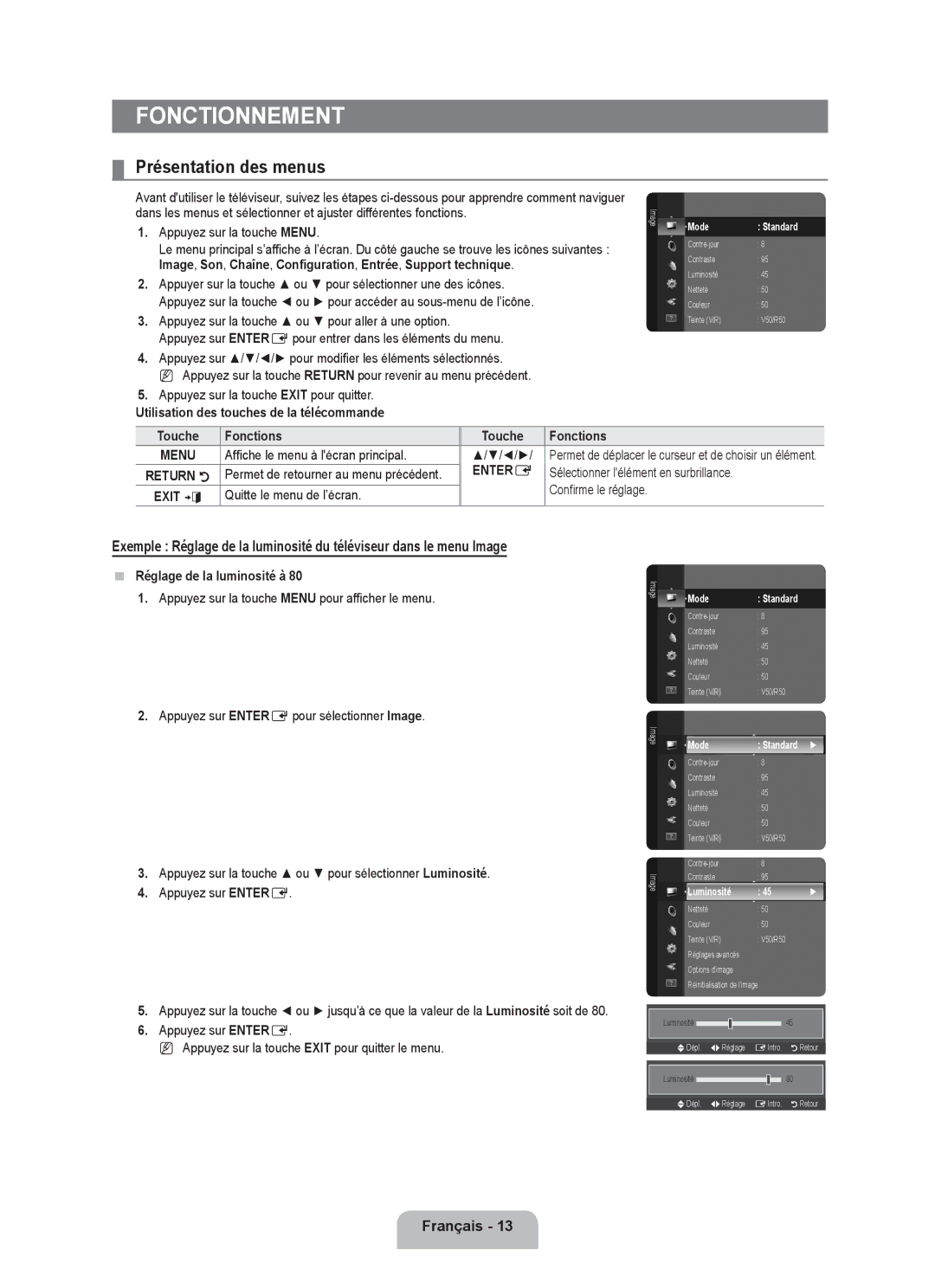 Samsung LN22B650T6D, LN19B650T6D user manual Fonctionnement, Présentation des menus 