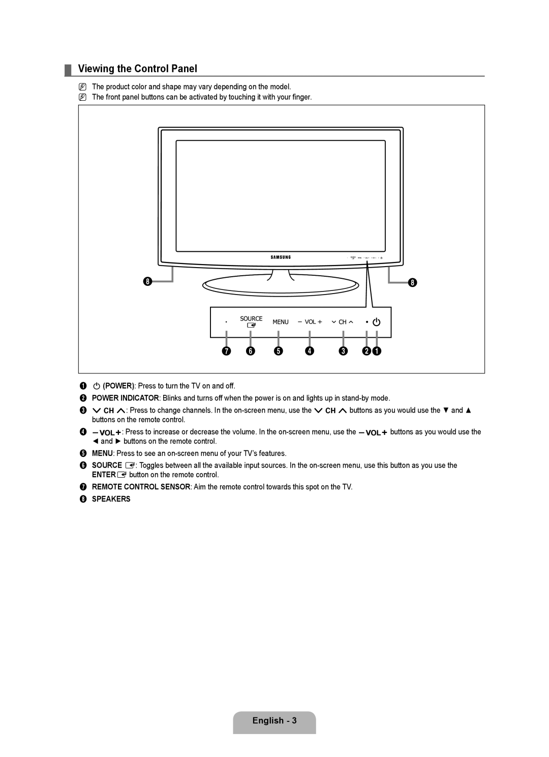 Samsung LN22B650T6D, LN19B650T6D user manual Viewing the Control Panel, English  