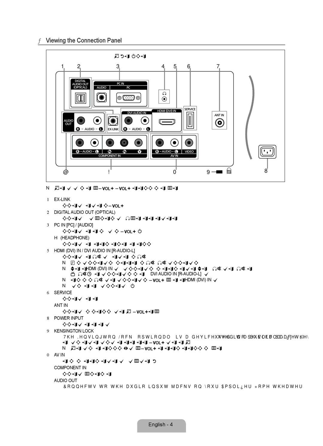 Samsung LN19B650T6D, LN22B650T6D user manual Viewing the Connection Panel, TV Rear Panel, PC in PC / Audio 