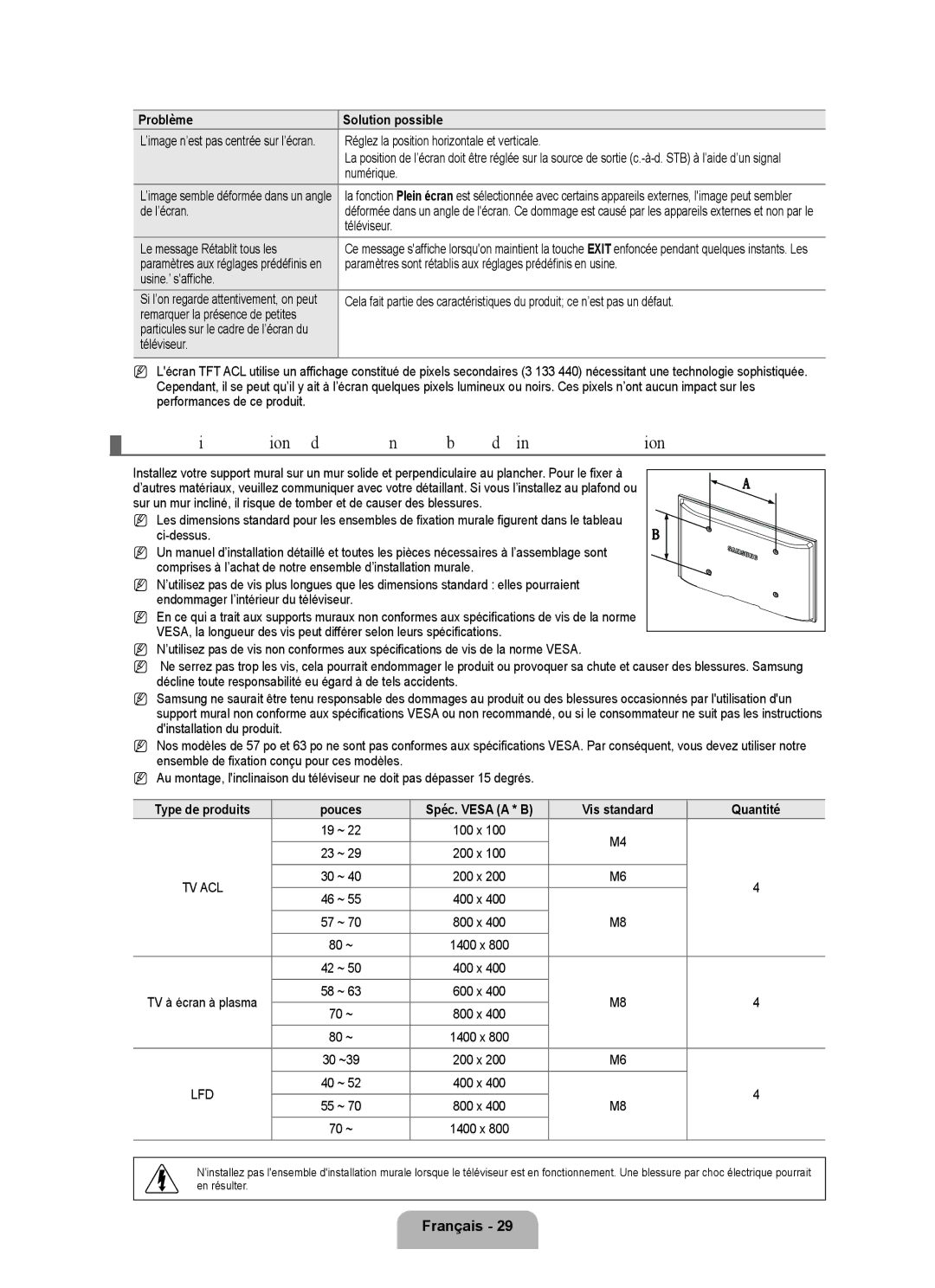 Samsung LN22B650T6D, LN19B650T6D user manual Spécifications de lensemble d’installation murale Vesa 