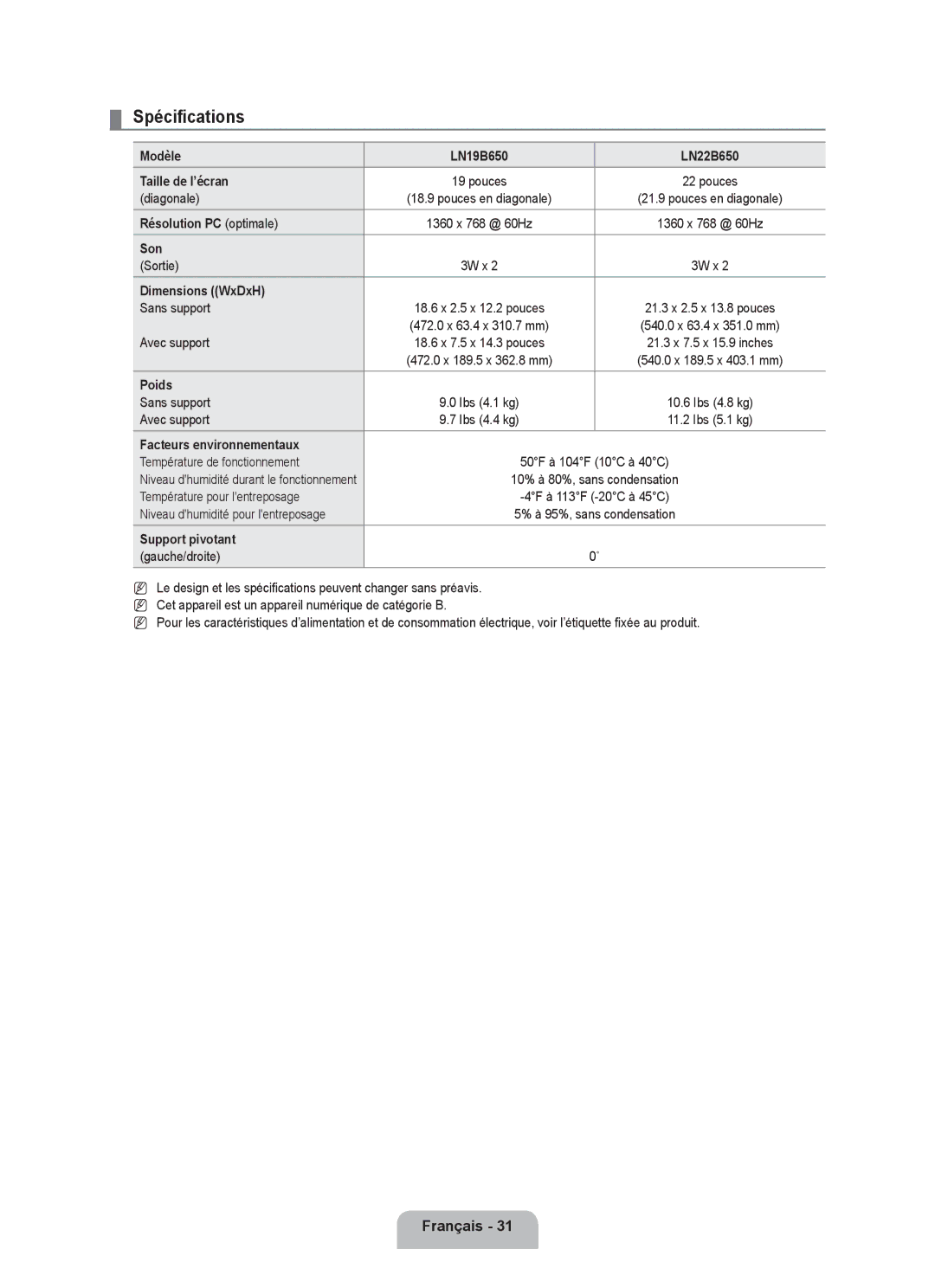 Samsung LN22B650T6D, LN19B650T6D user manual Spécifications 