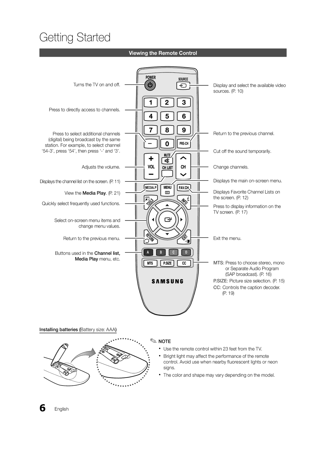 Samsung LN19C350, LN22C350 Viewing the Remote Control, Turns the TV on and off Press to directly access to channels 