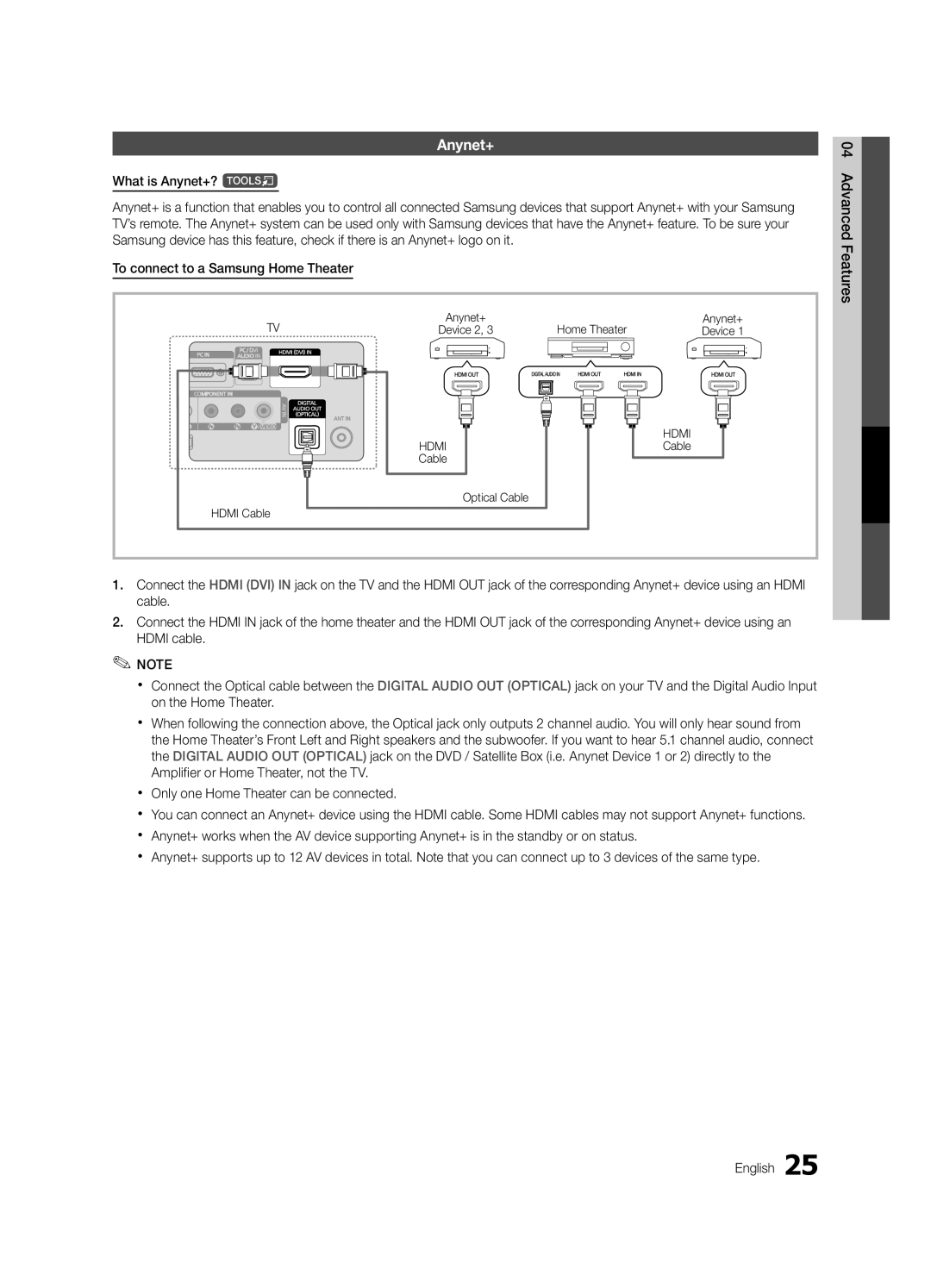 Samsung LN22C450, LN19C450 user manual Anynet+ 