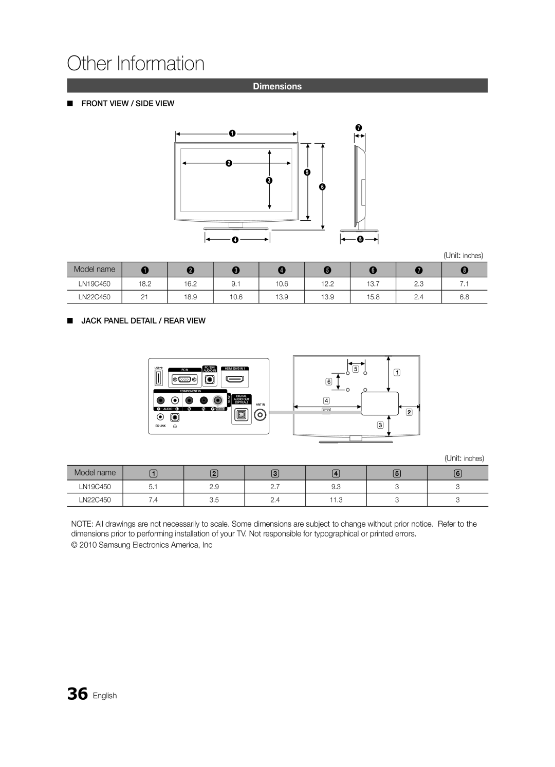 Samsung LN19C450, LN22C450 user manual Dimensions, Unit inches, Samsung Electronics America, Inc English 