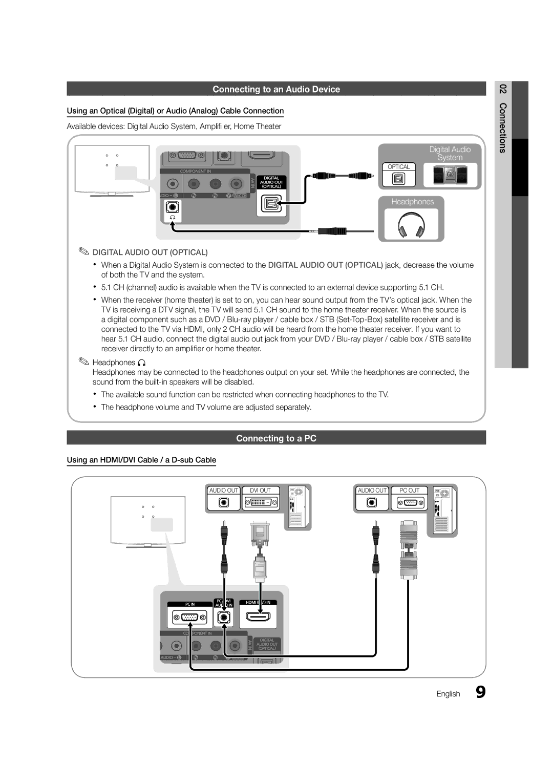 Samsung LN22C450, LN19C450 Connecting to an Audio Device, Connecting to a PC, Using an HDMI/DVI Cable / a D-sub Cable 