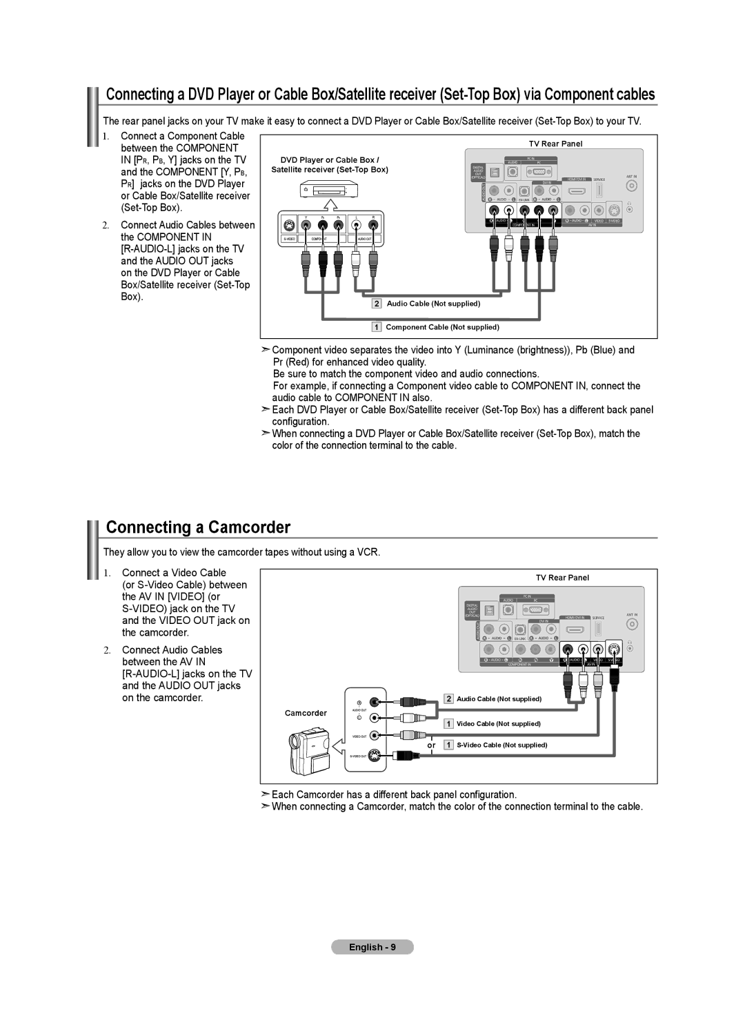 Samsung Series L3, LN22A330, LN22A0J1D user manual Connecting a Camcorder, Or S-Video Cable between 