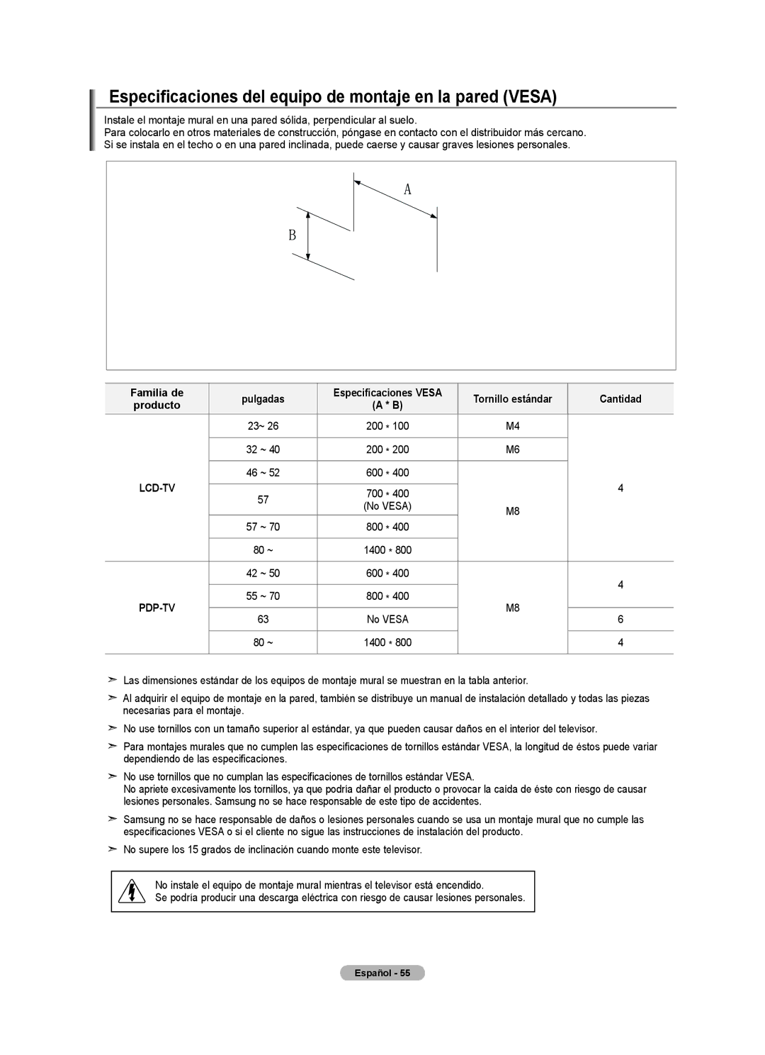 Samsung LN22A0J1D, LN22A330 Especificaciones del equipo de montaje en la pared Vesa, Familia de Pulgadas, Cantidad 