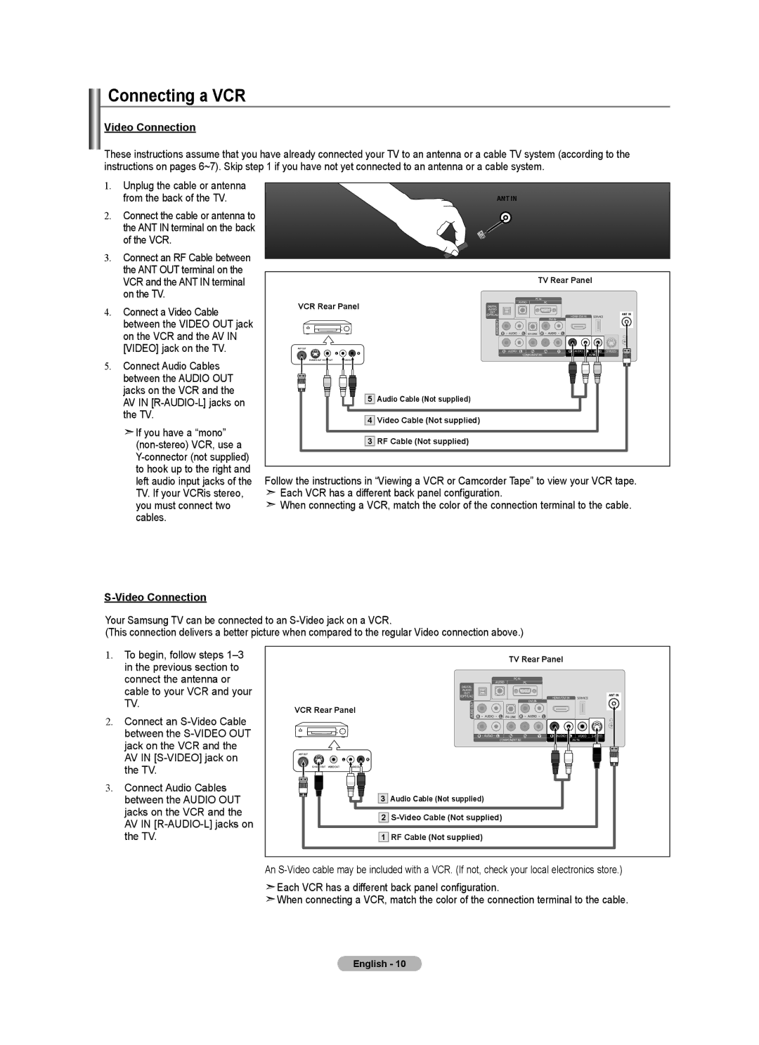 Samsung LN22A330, LN22A0J1D, Series L3 user manual Connecting a VCR, Video Connection 