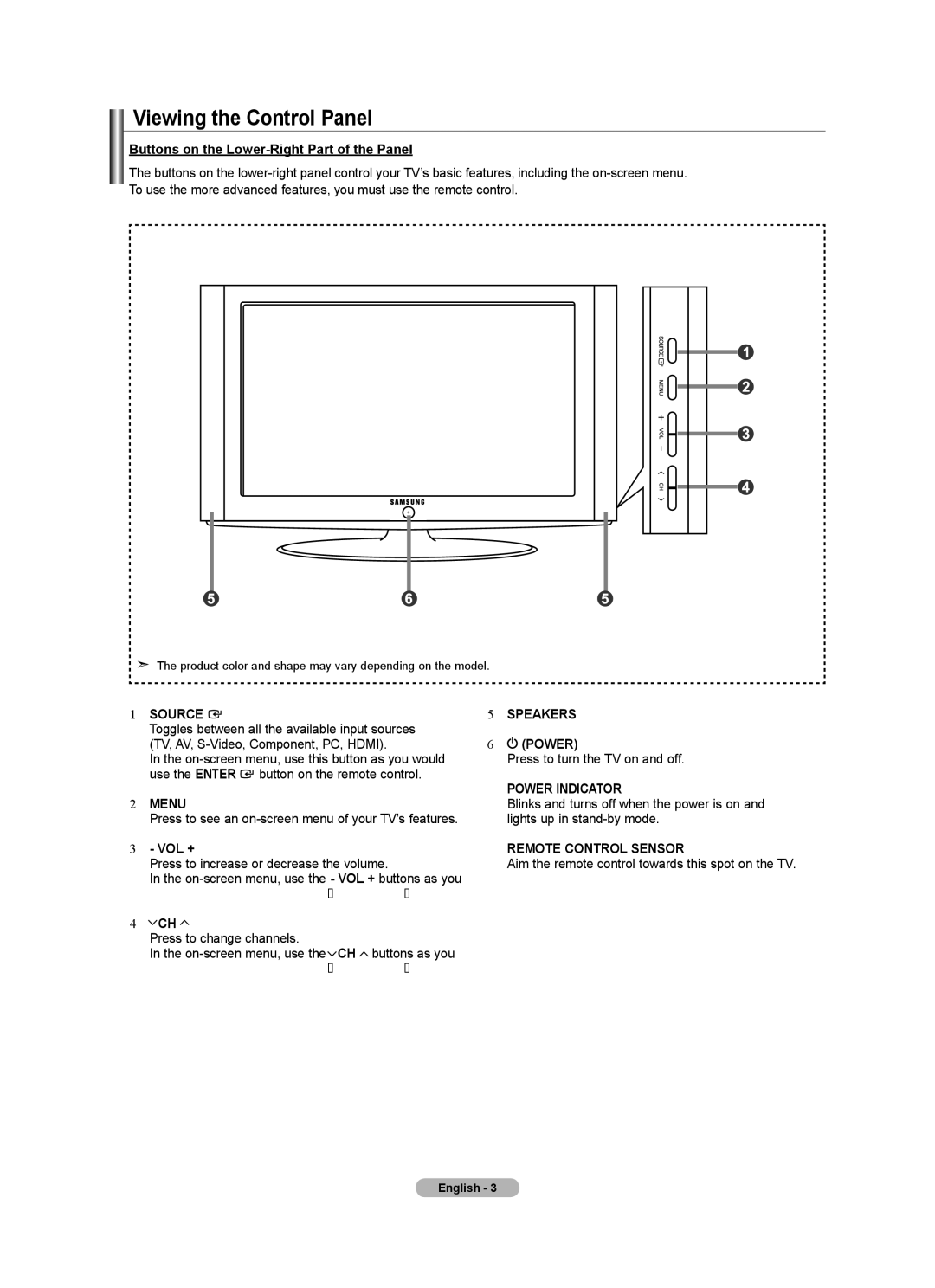 Samsung Series L3, LN22A330 Viewing the Control Panel, Buttons on the Lower-Right Part of the Panel, Vol +, Power 